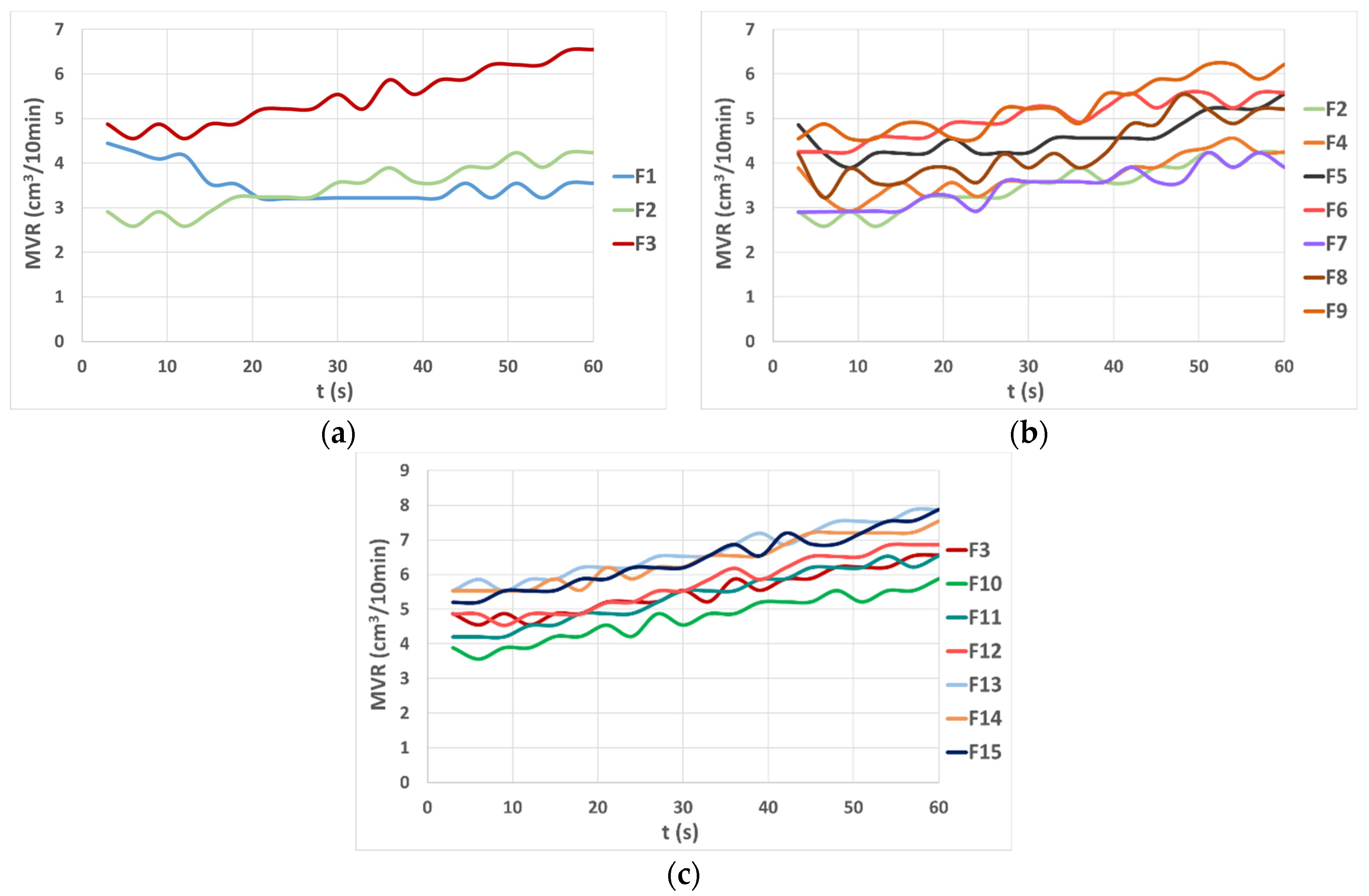 Chemistry 03 00104 g003