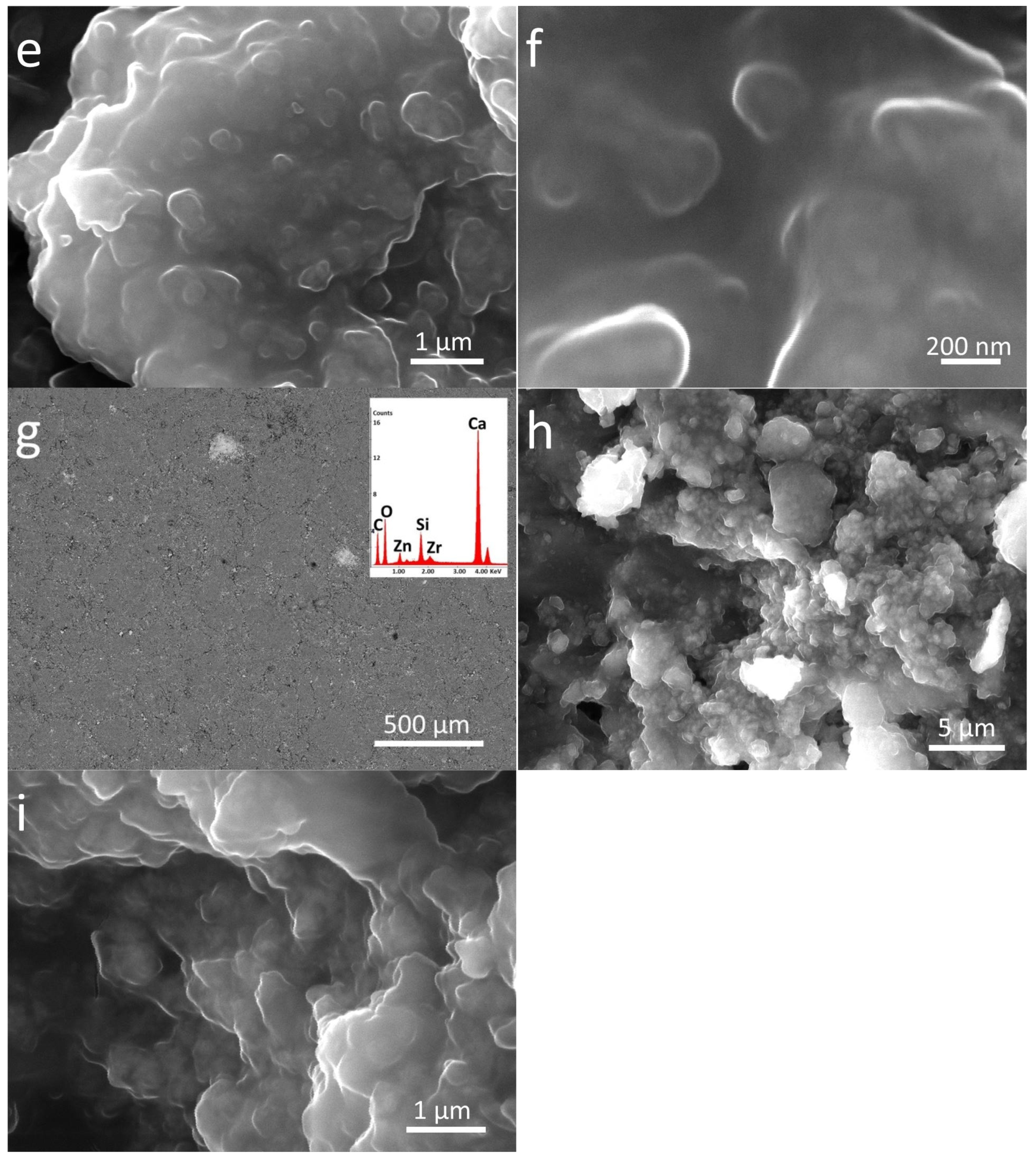 Chemistry 04 00006 g004b