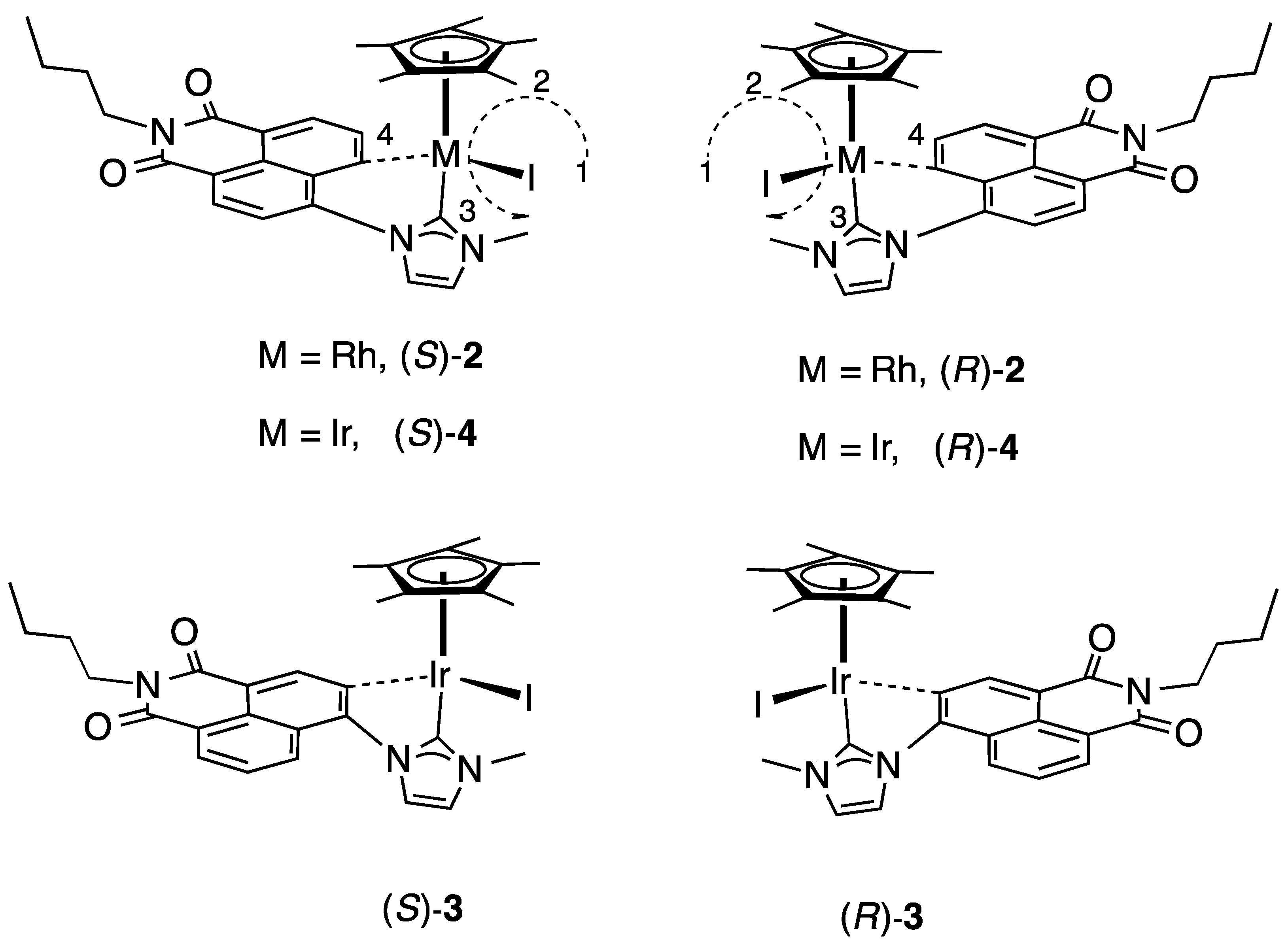 Chemistry 04 00014 g001 550