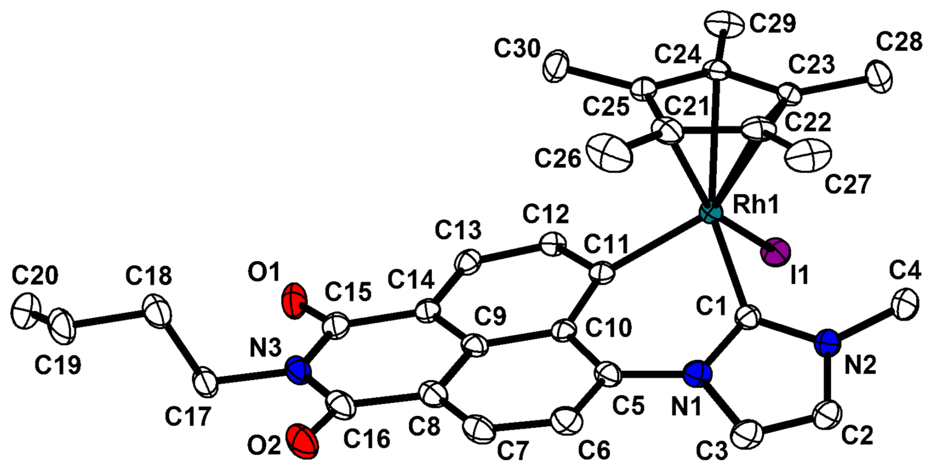 Chemistry 04 00014 g005 550