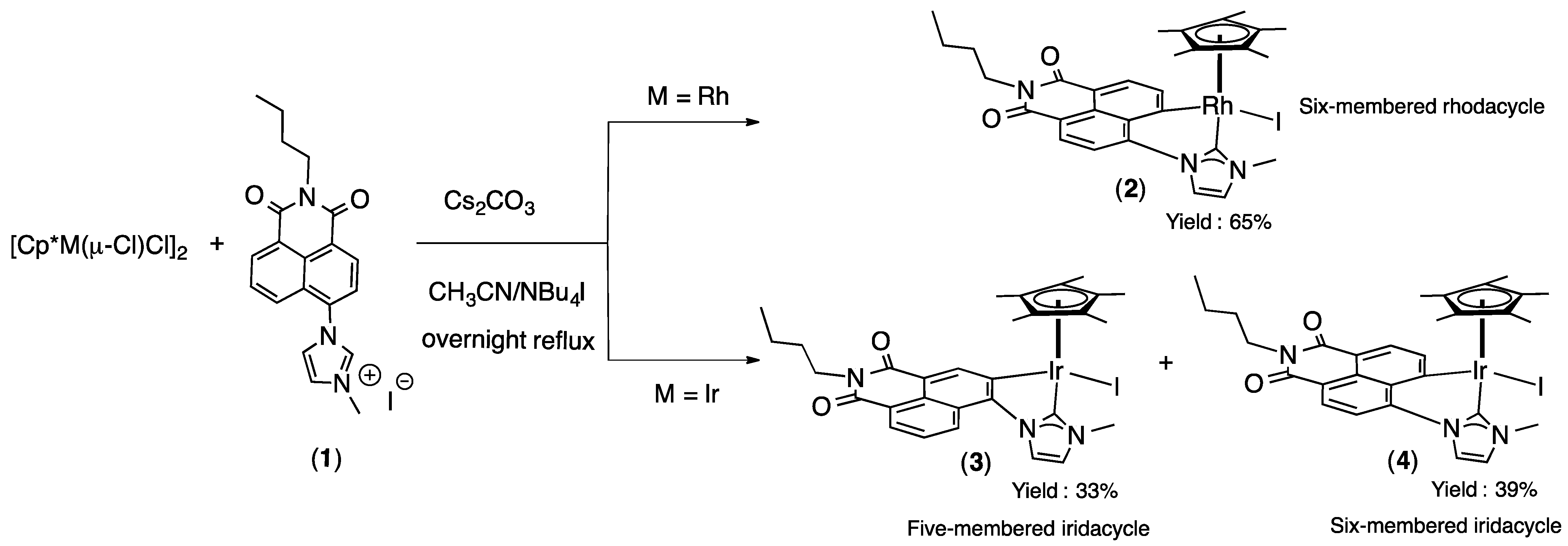 Chemistry 04 00014 sch001 550
