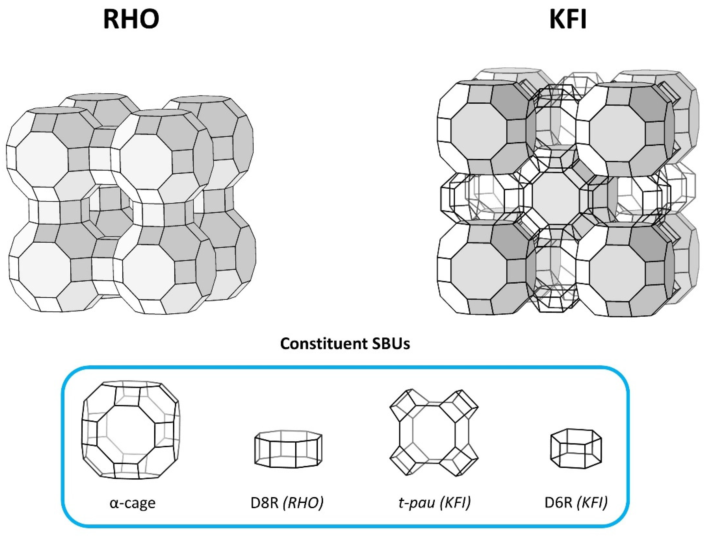 Chemistry 04 00015 g001