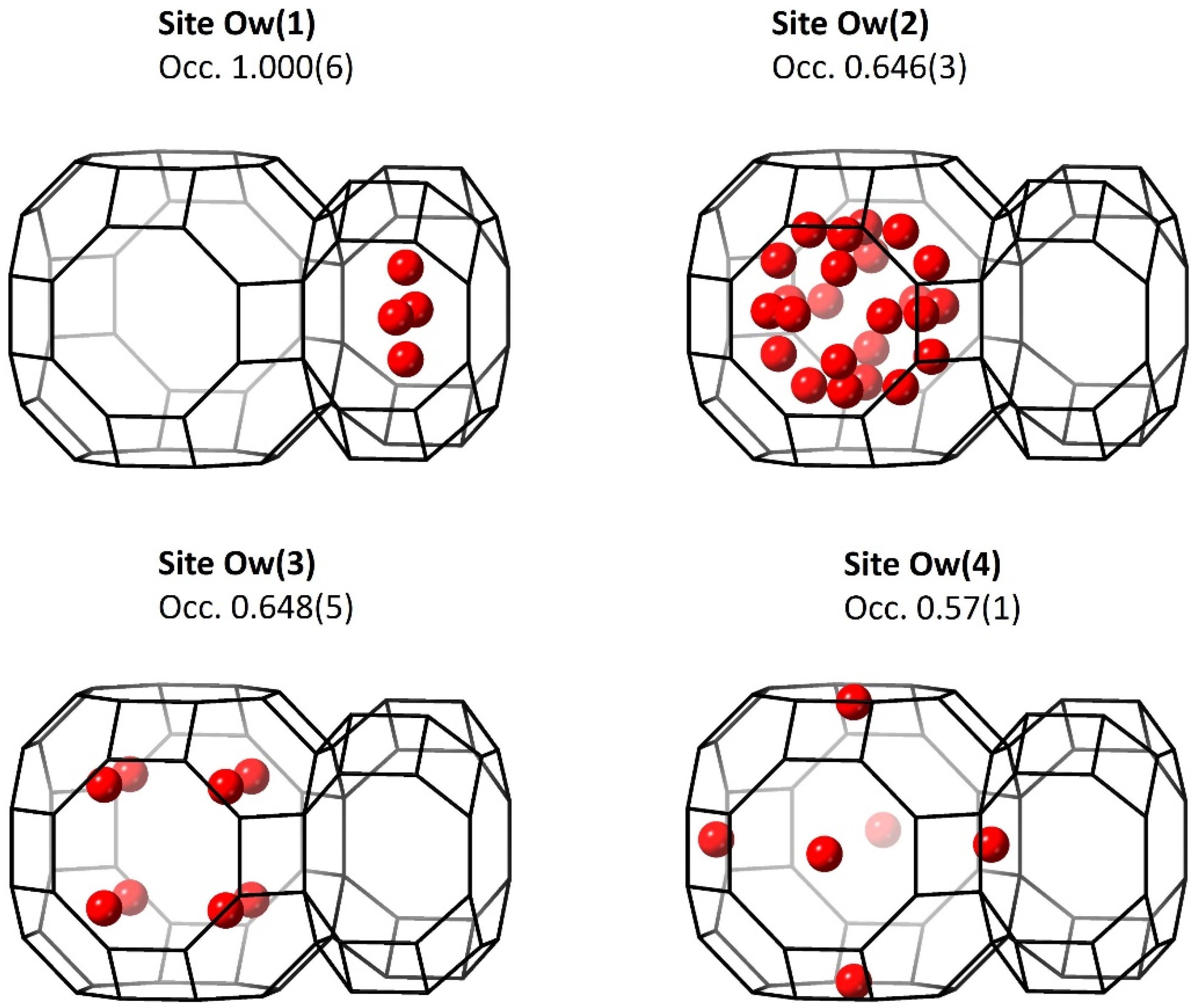 Chemistry 04 00015 g007