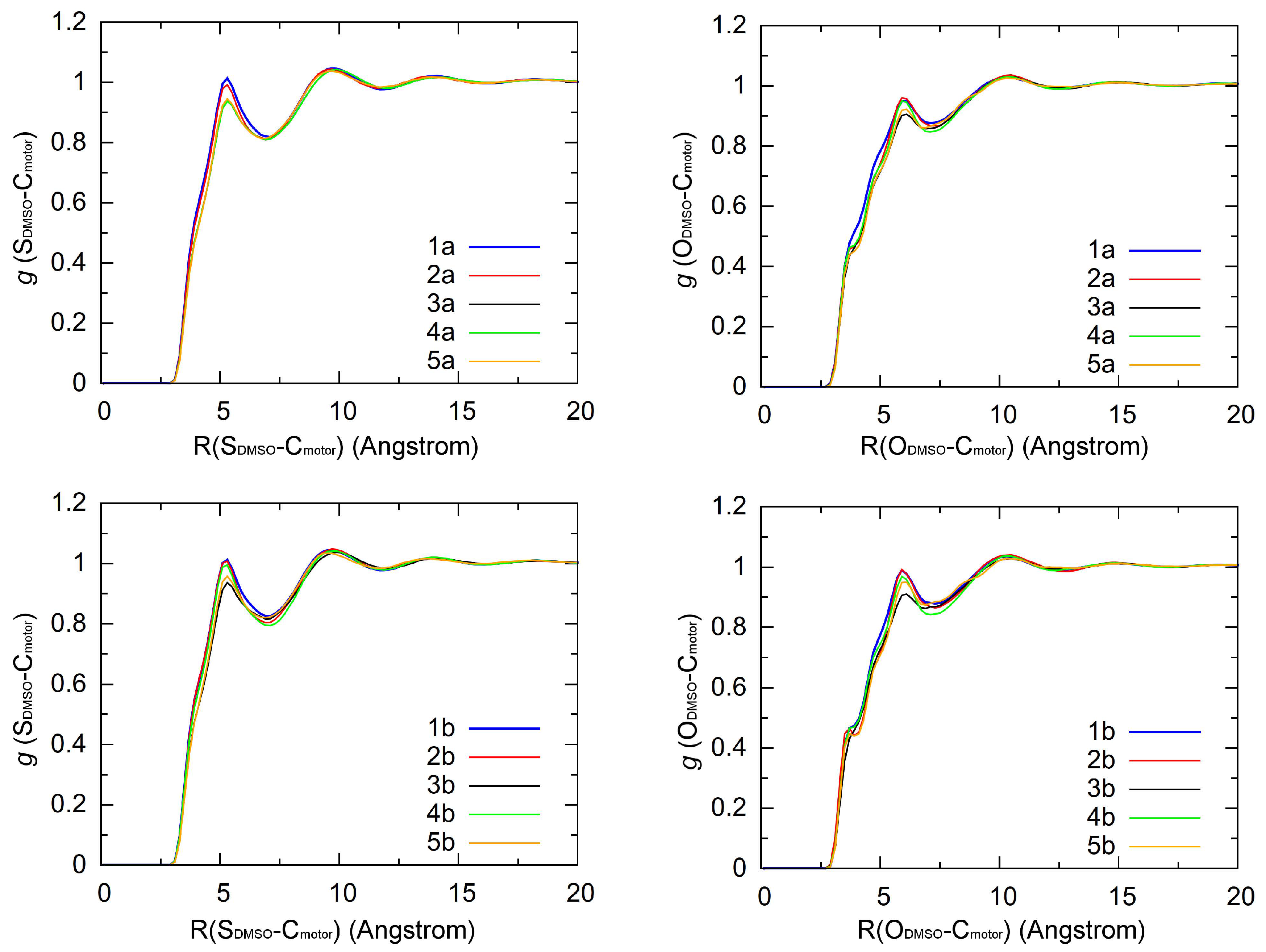 Chemistry 04 00016 g007