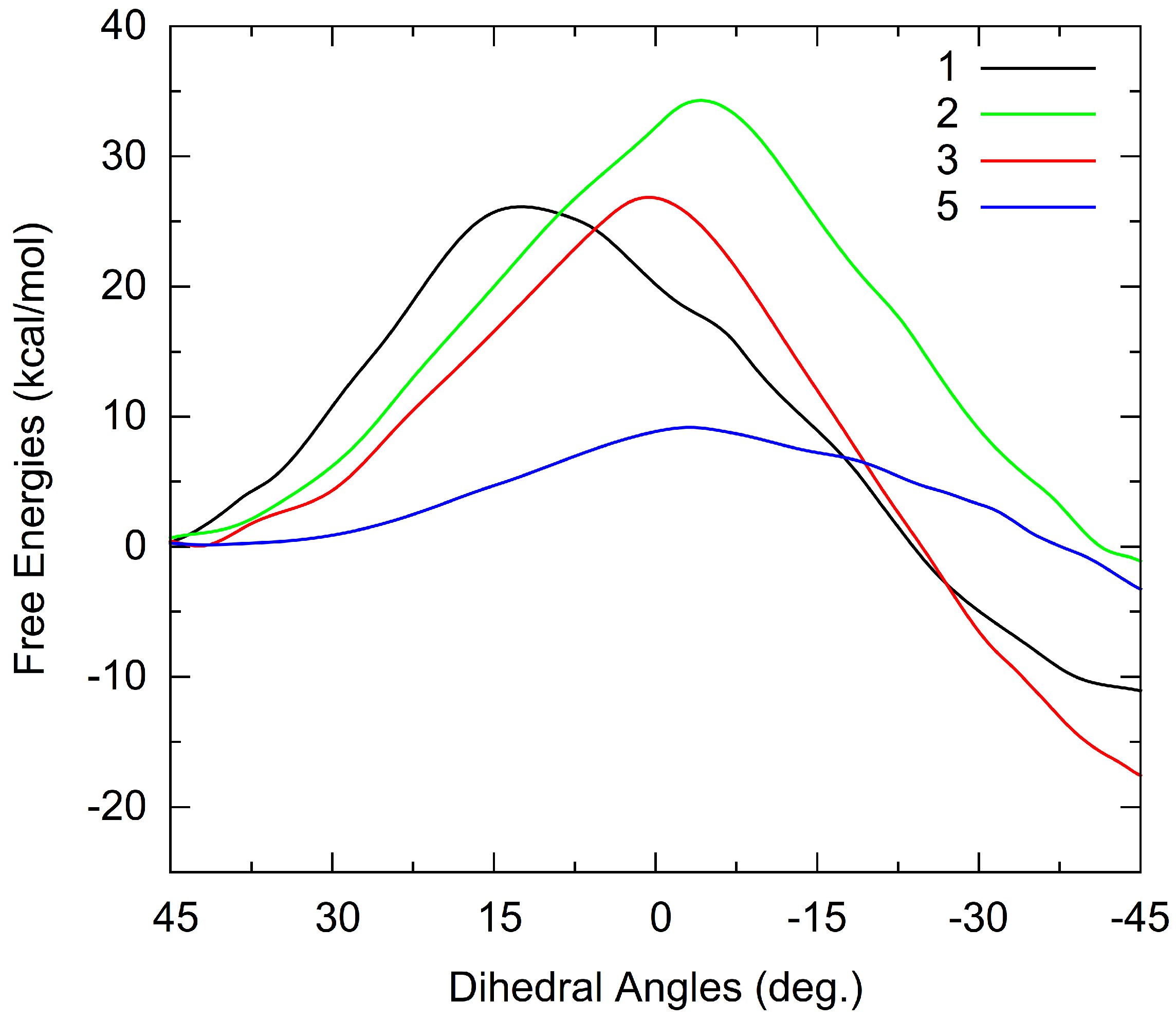 Chemistry 04 00016 g008
