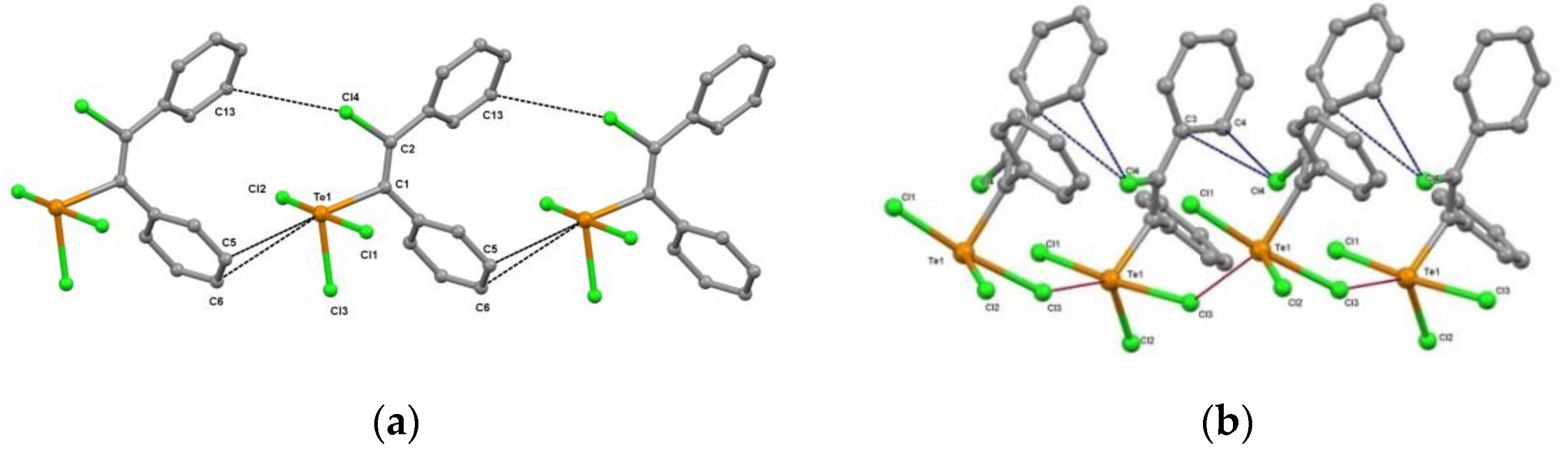Chemistry 04 00017 g001 550
