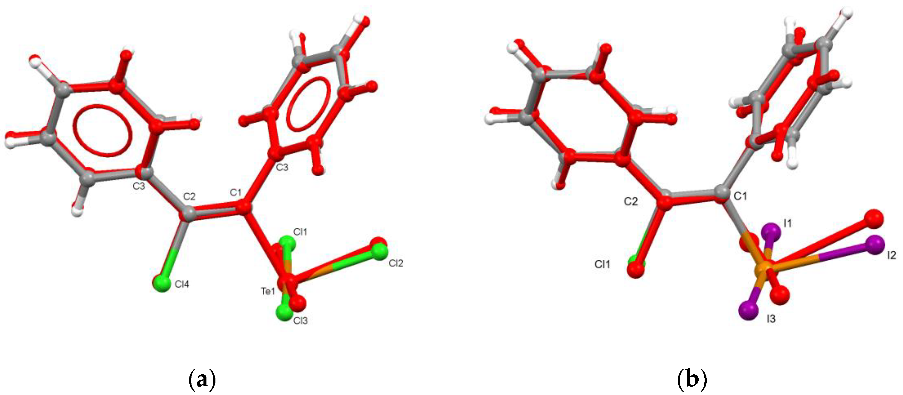 Chemistry 04 00017 g004 550
