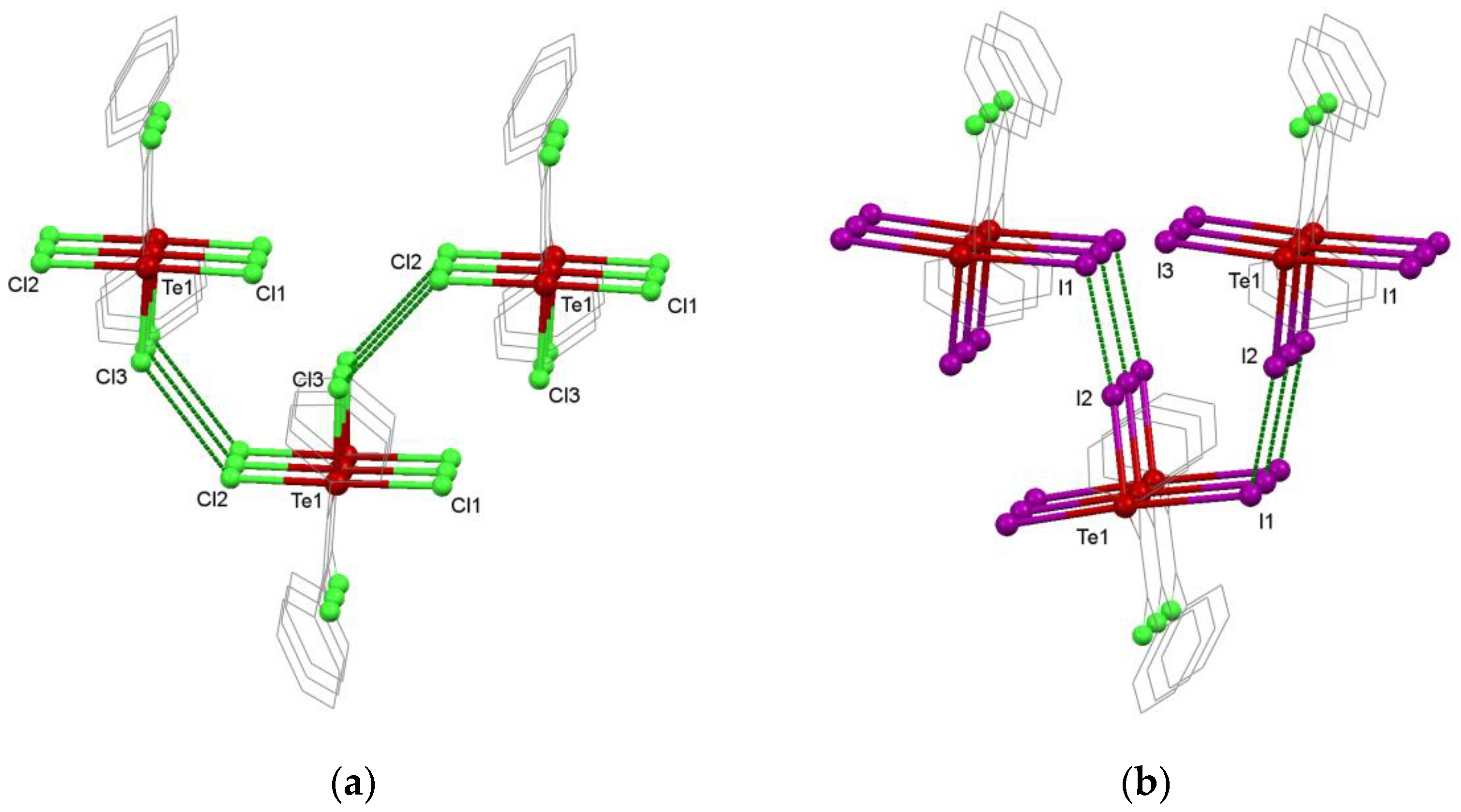 Chemistry 04 00017 g006 550