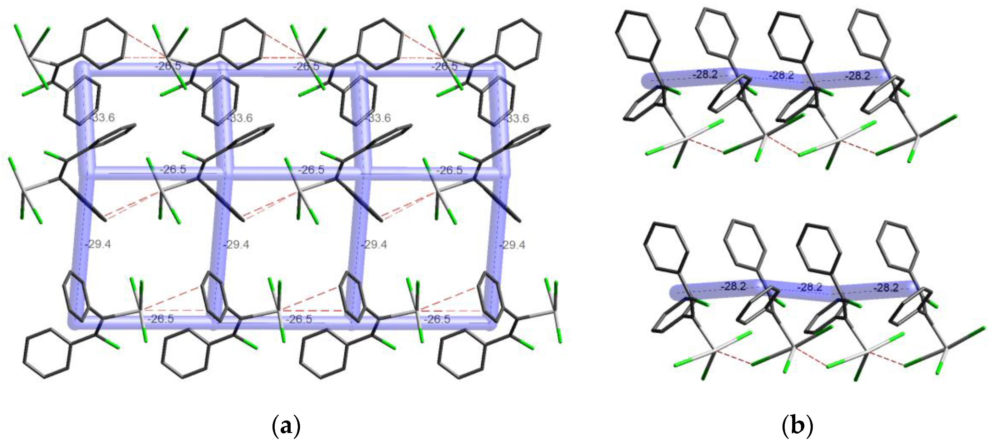 Chemistry 04 00017 g007 550