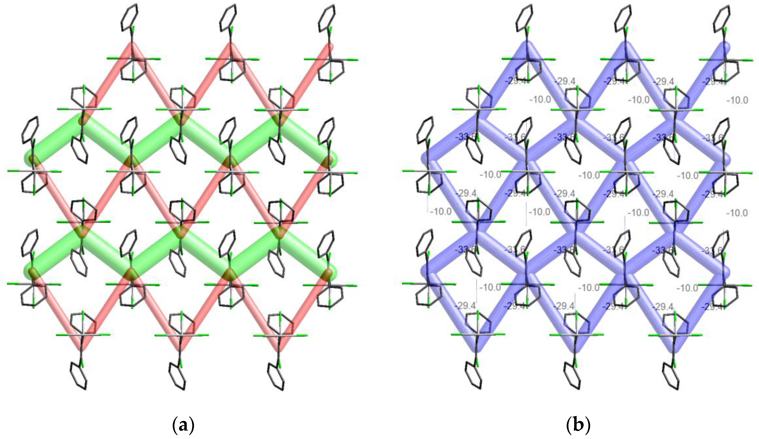 Chemistry 04 00017 g008 550