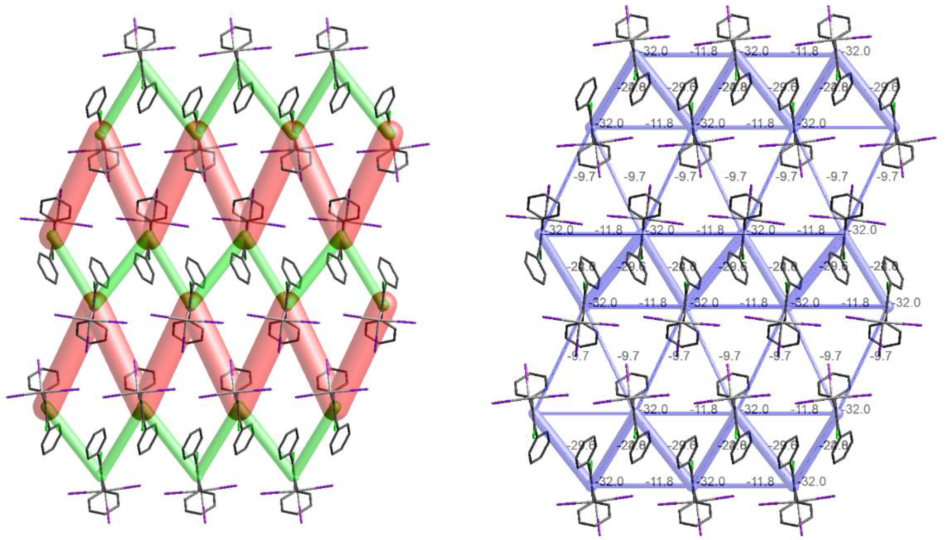 Chemistry 04 00017 g009 550