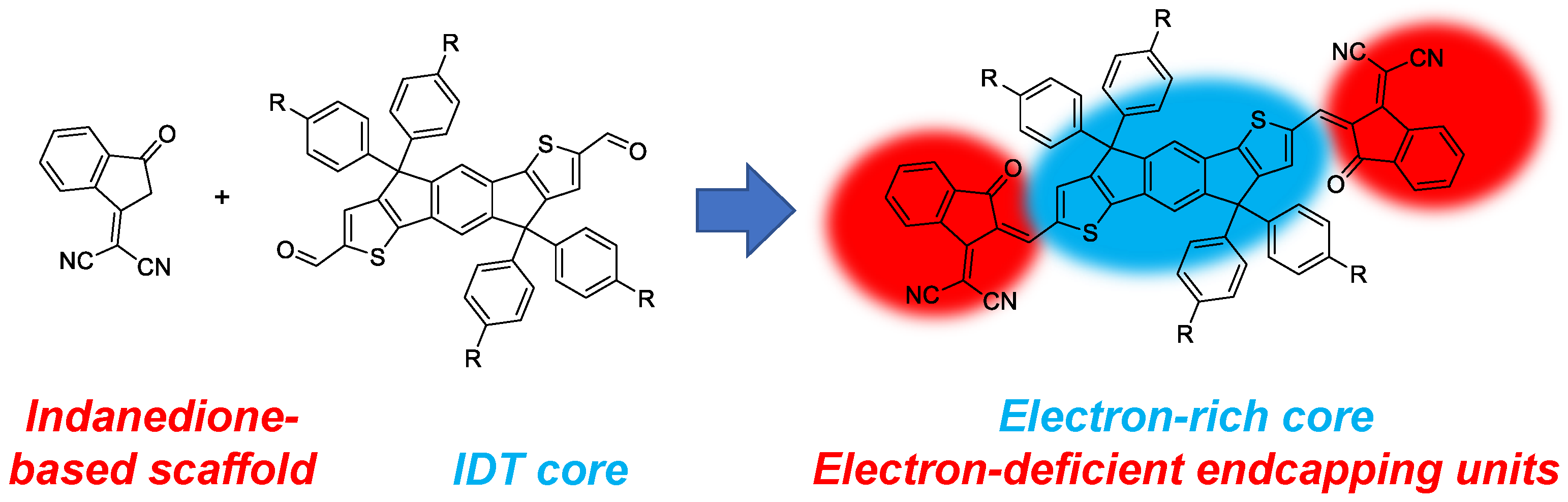 Chemistry 04 00018 g001