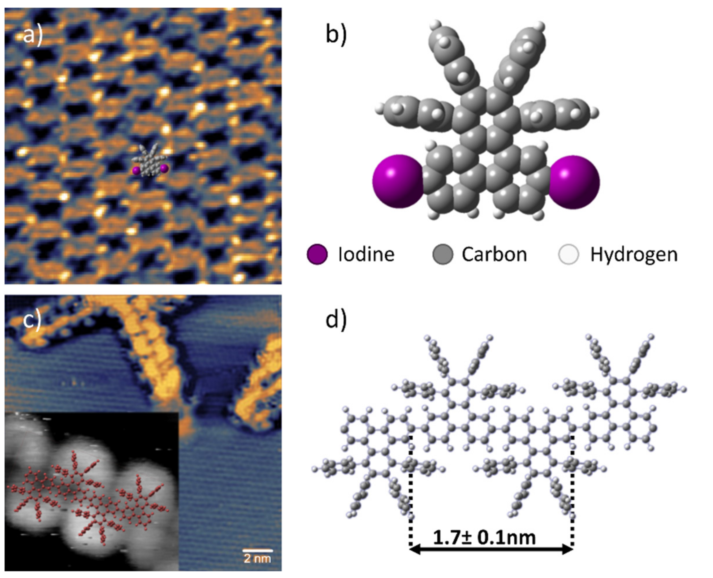 Chemistry 04 00020 g001