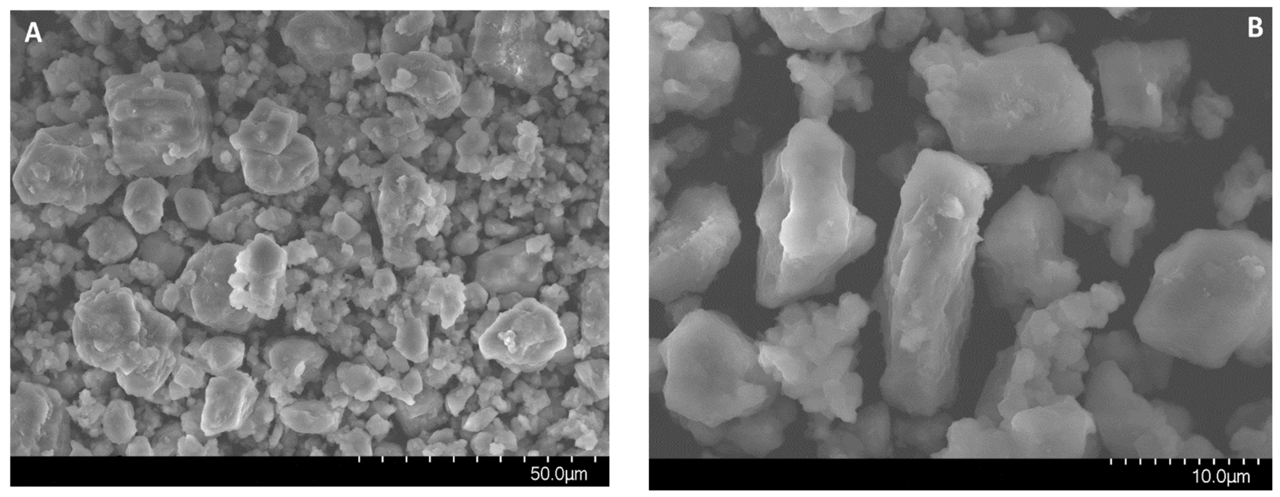 Chemistry 04 00024 g003a 550