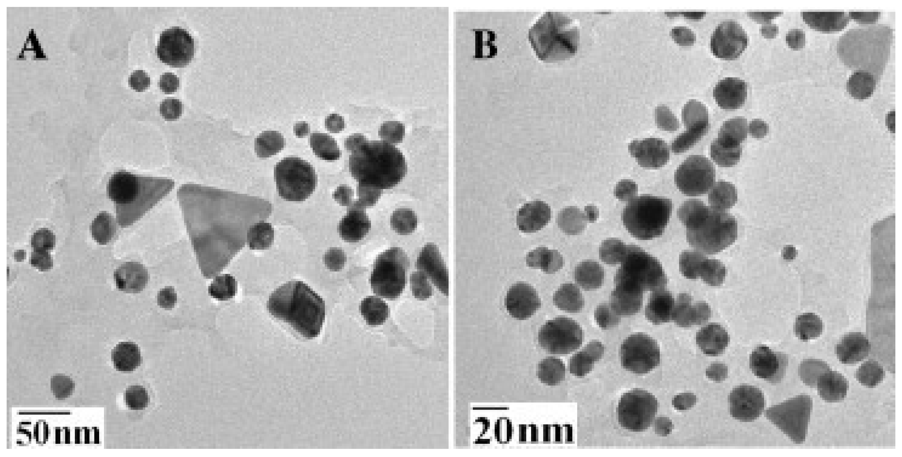 Chemistry 04 00026 g006 550
