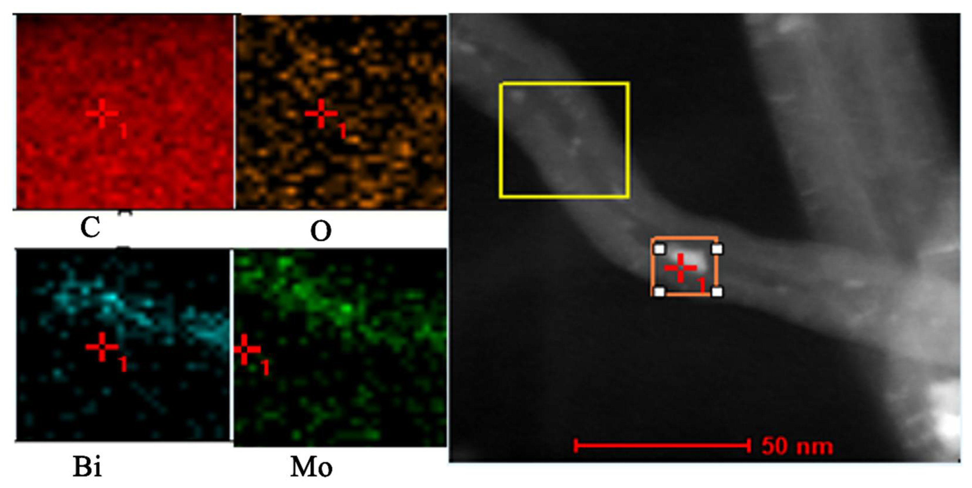 Chemistry 04 00027 g001