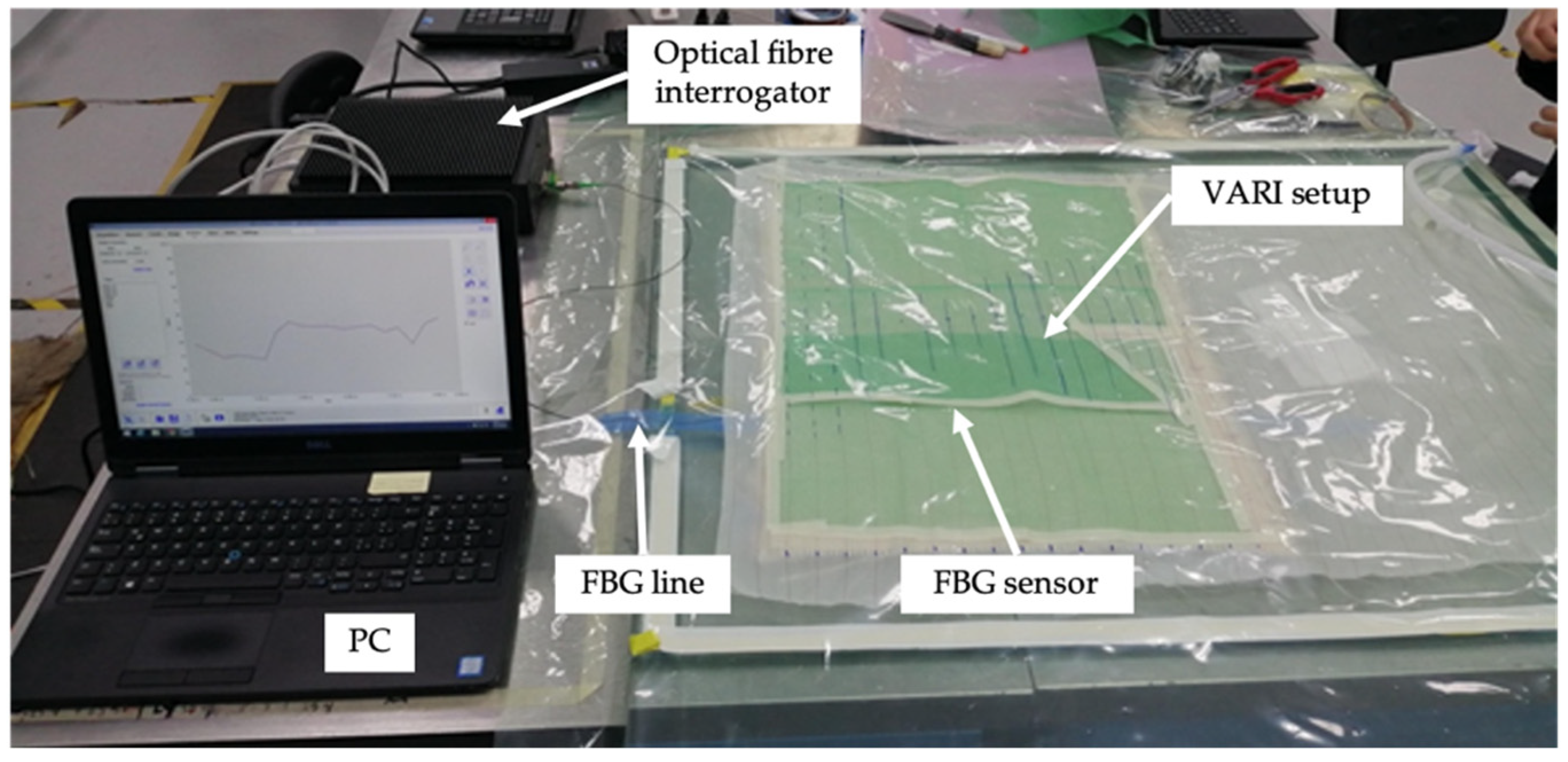 Chemistry 04 00028 g001