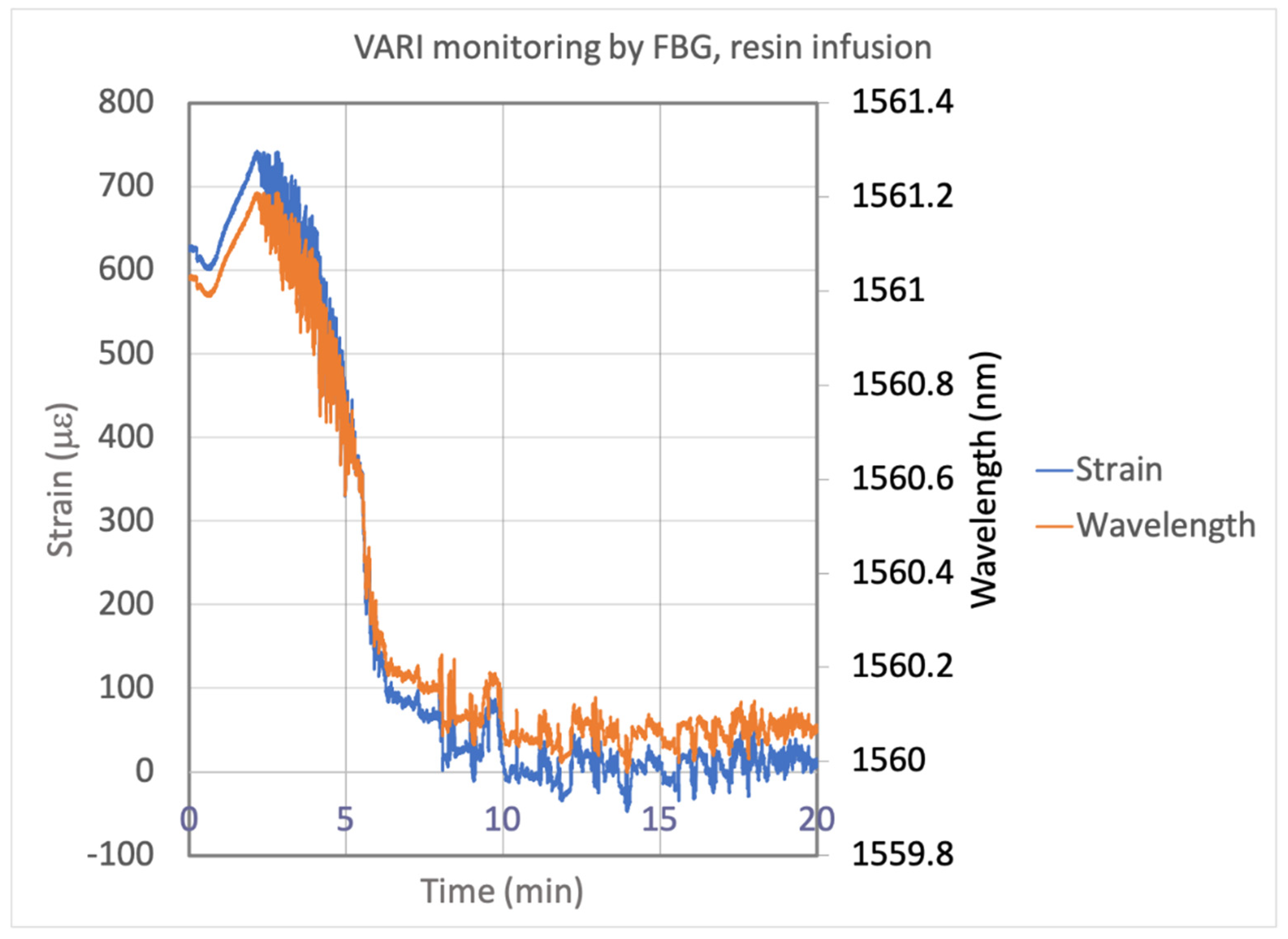 Chemistry 04 00028 g008