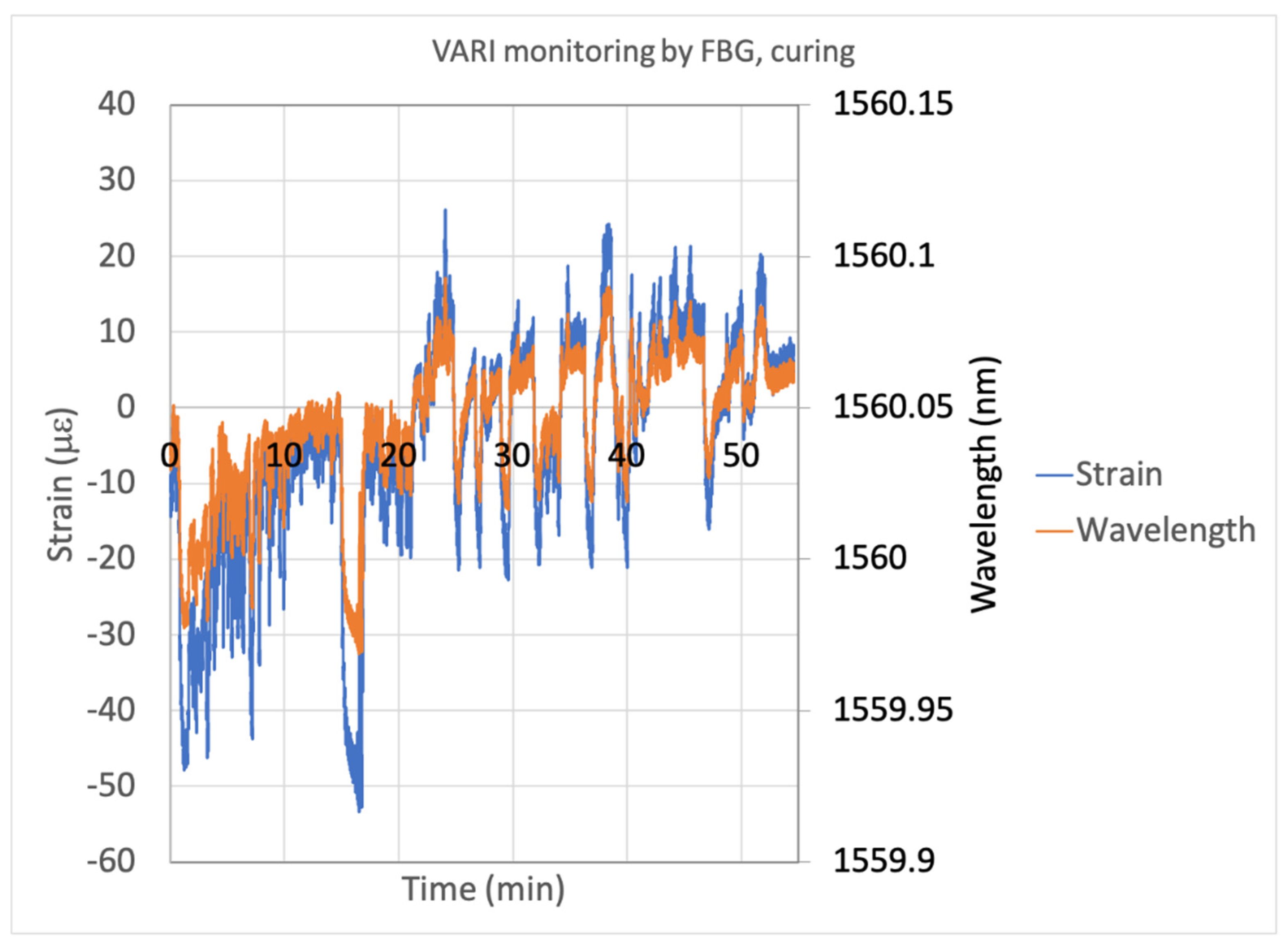Chemistry 04 00028 g009