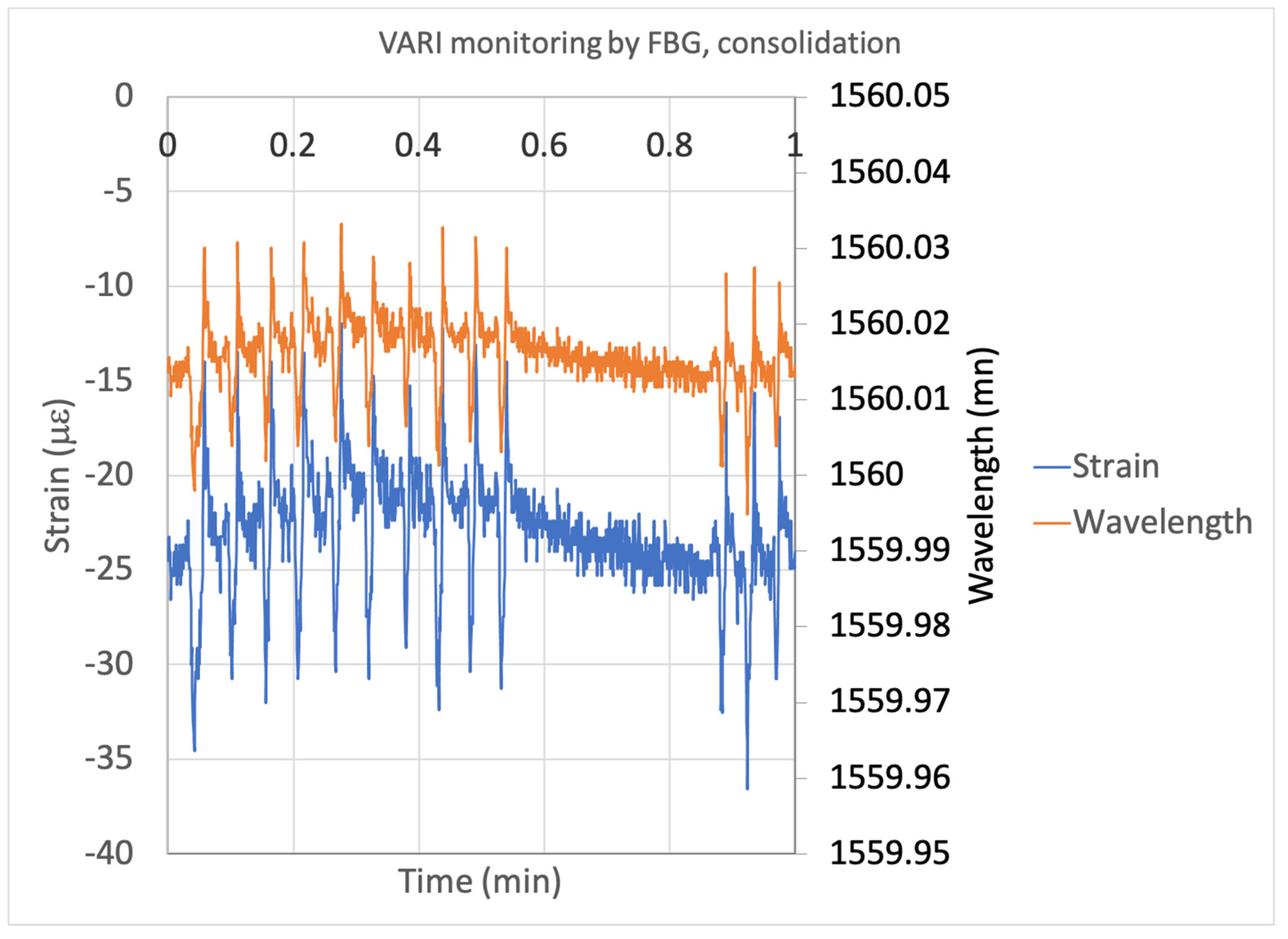 Chemistry 04 00028 g010