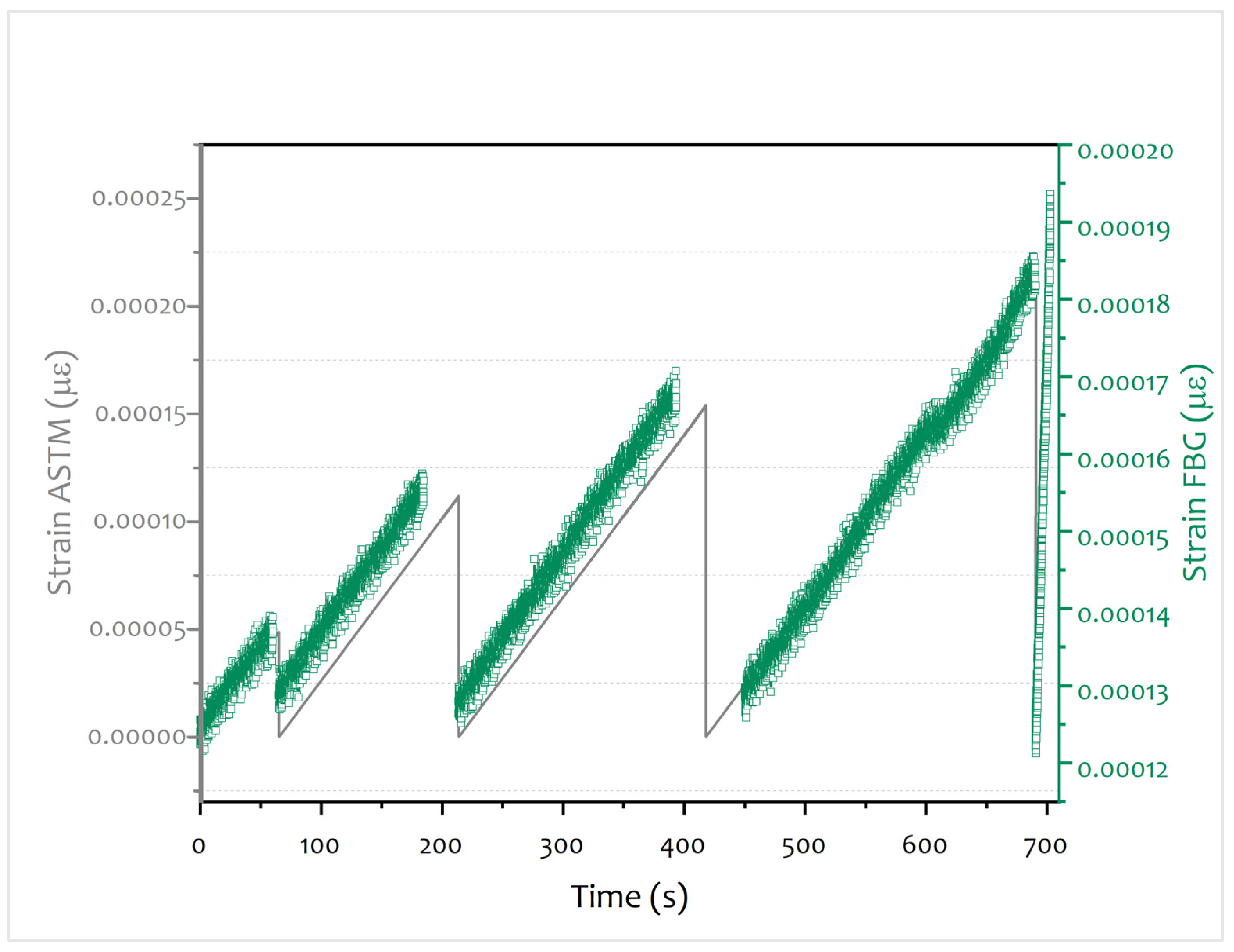 Chemistry 04 00028 g013