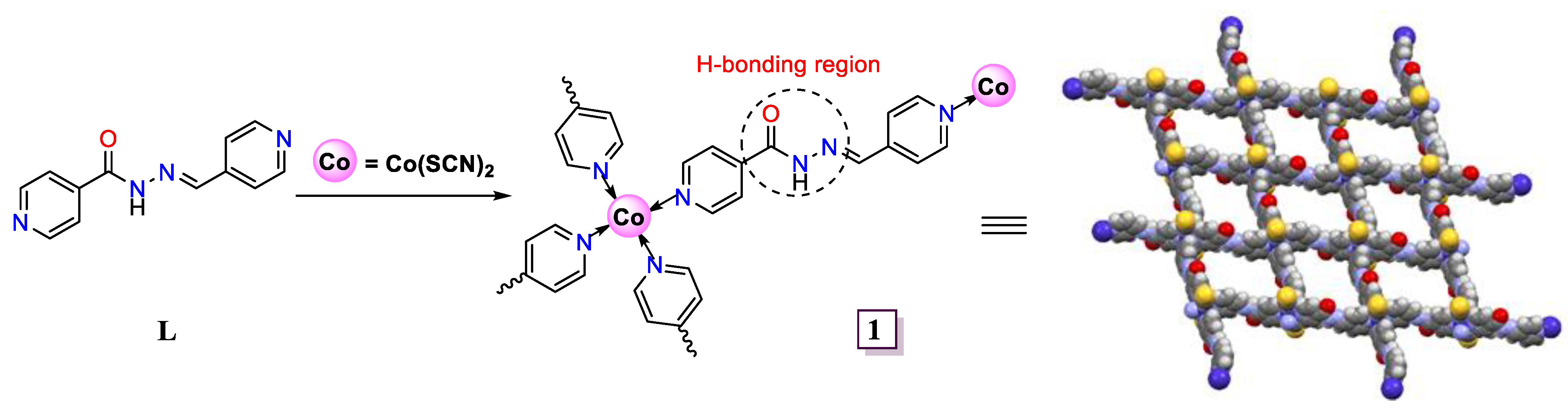 Chemistry 04 00029 sch001 550