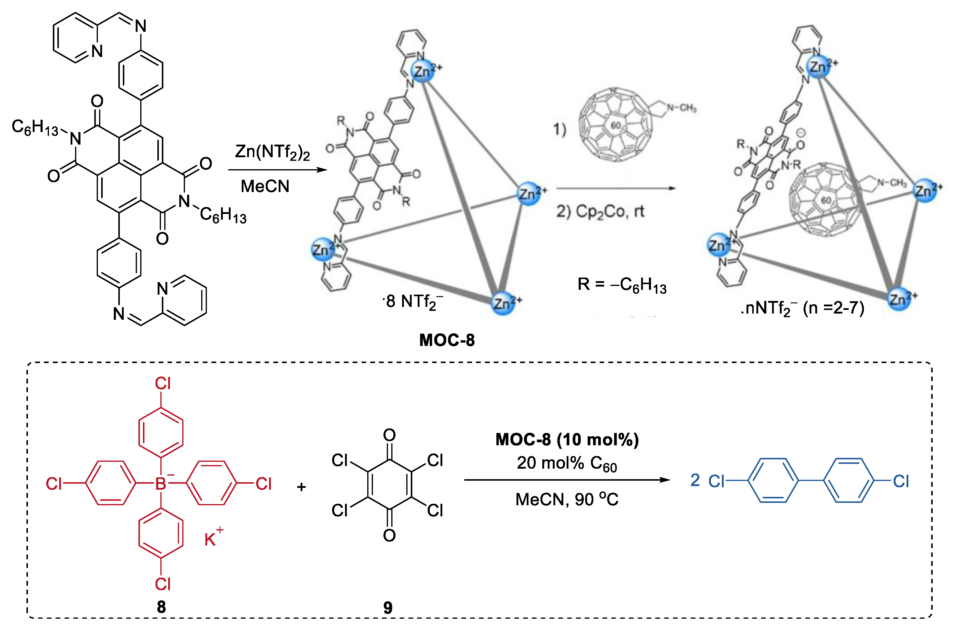 Chemistry 04 00036 g007 550
