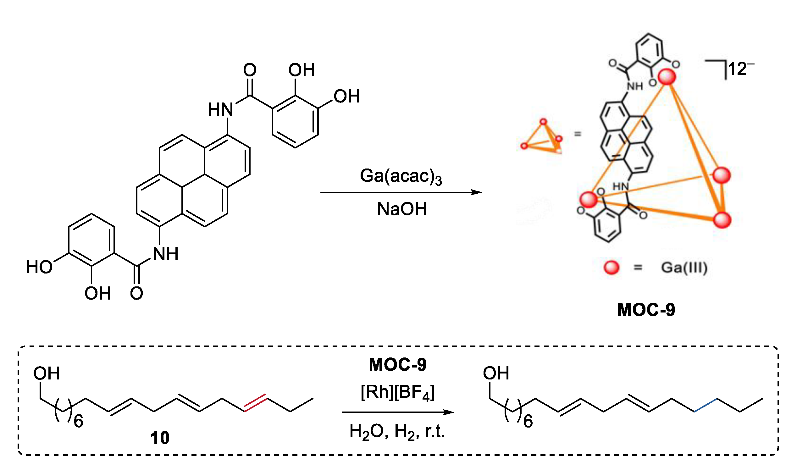 Chemistry 04 00036 g008 550