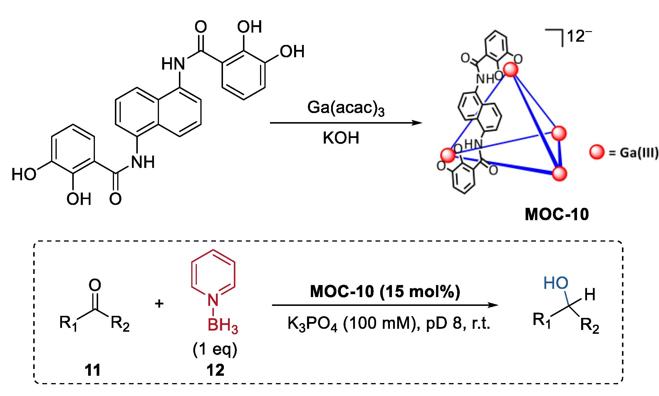 Chemistry 04 00036 g009 550