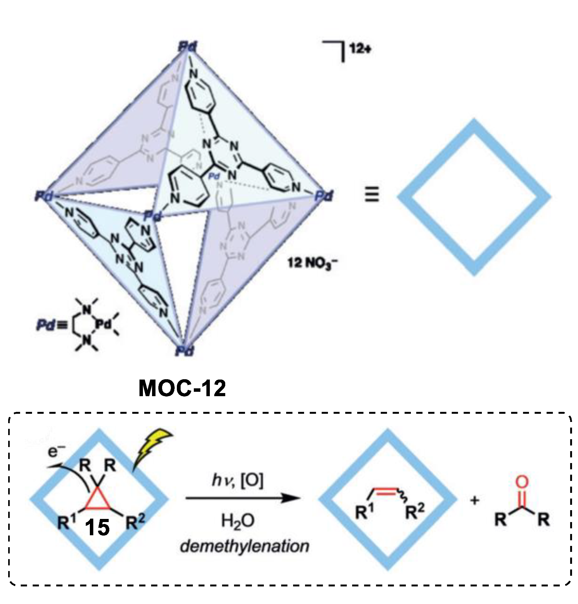 Chemistry 04 00036 g011 550
