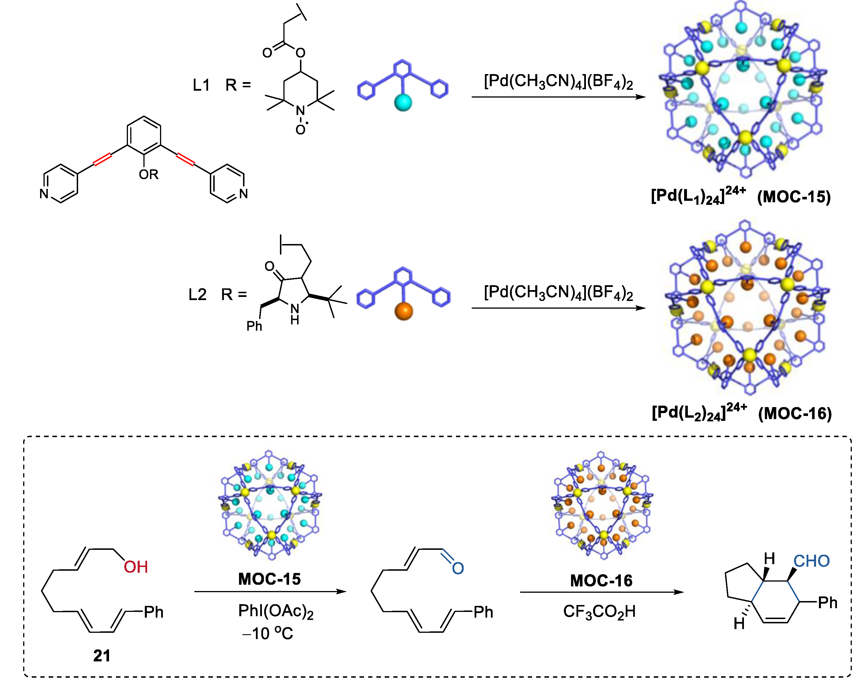Chemistry 04 00036 g016 550
