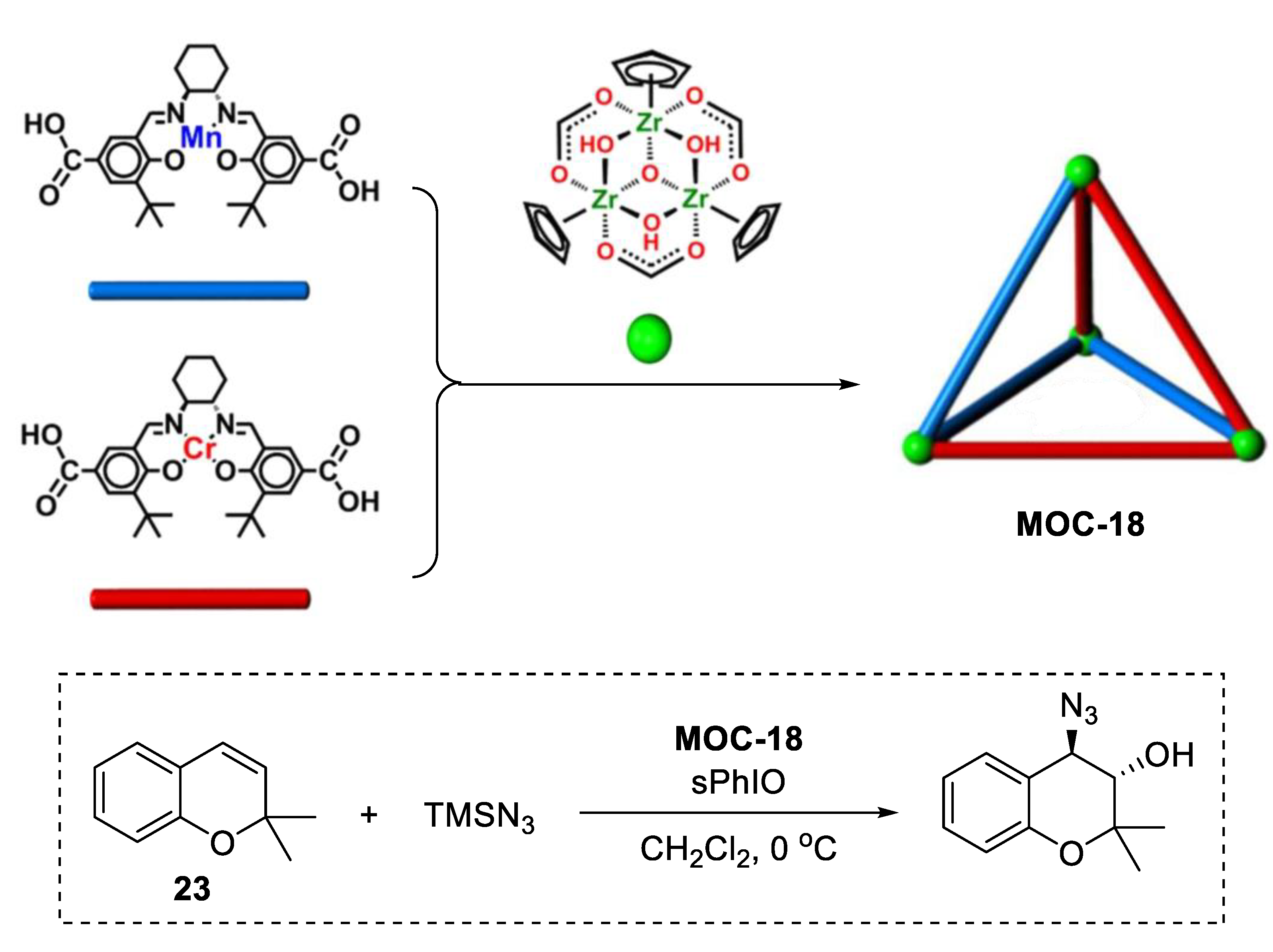 Chemistry 04 00036 g018 550