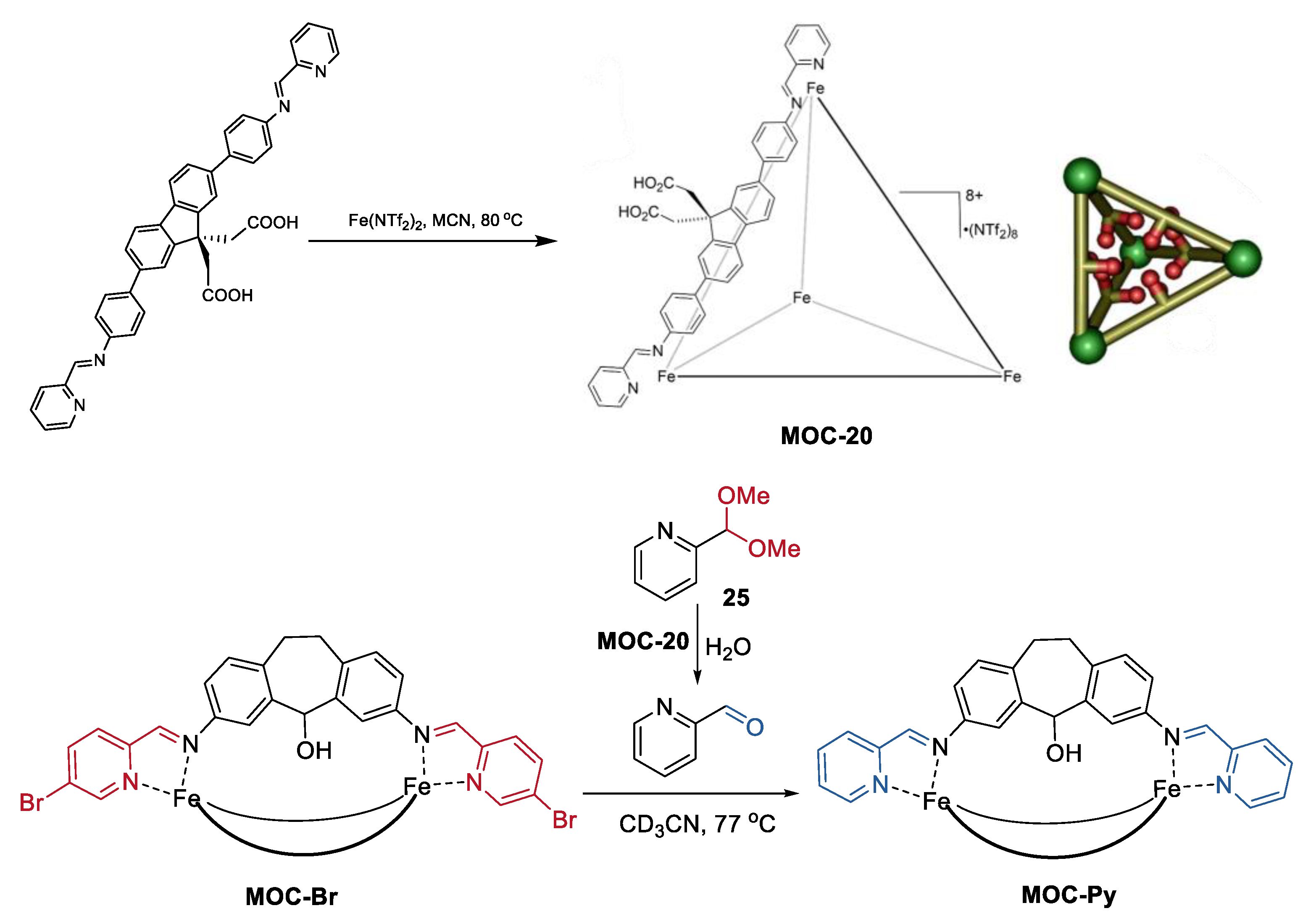 Chemistry 04 00036 g020 550