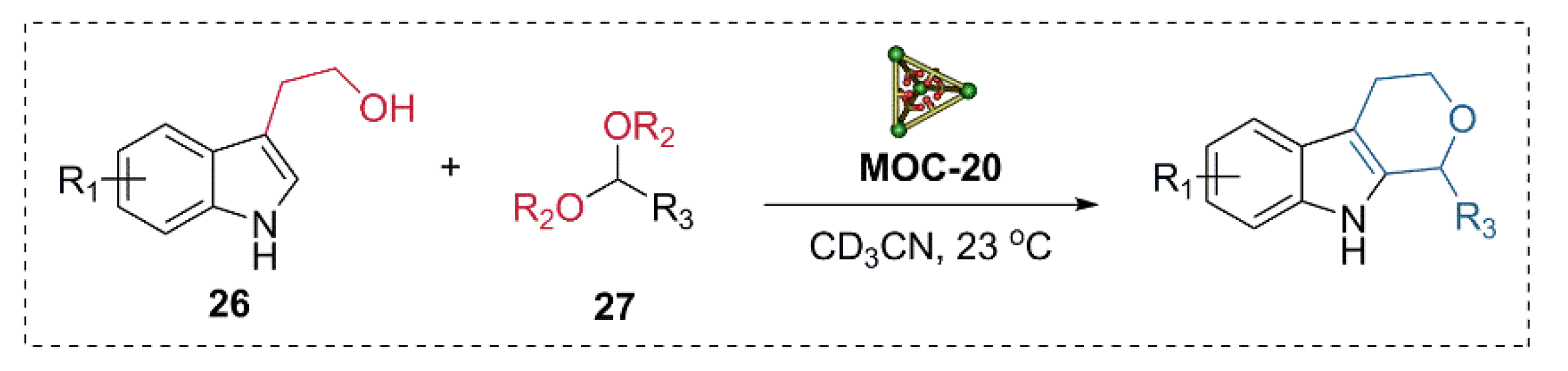 Chemistry 04 00036 g021 550