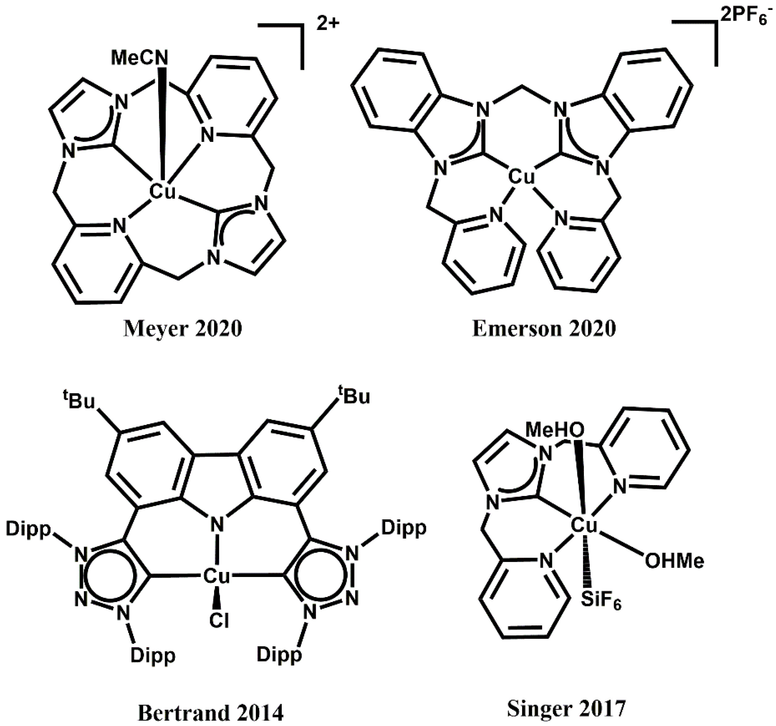 Chemistry 04 00040 g001 550