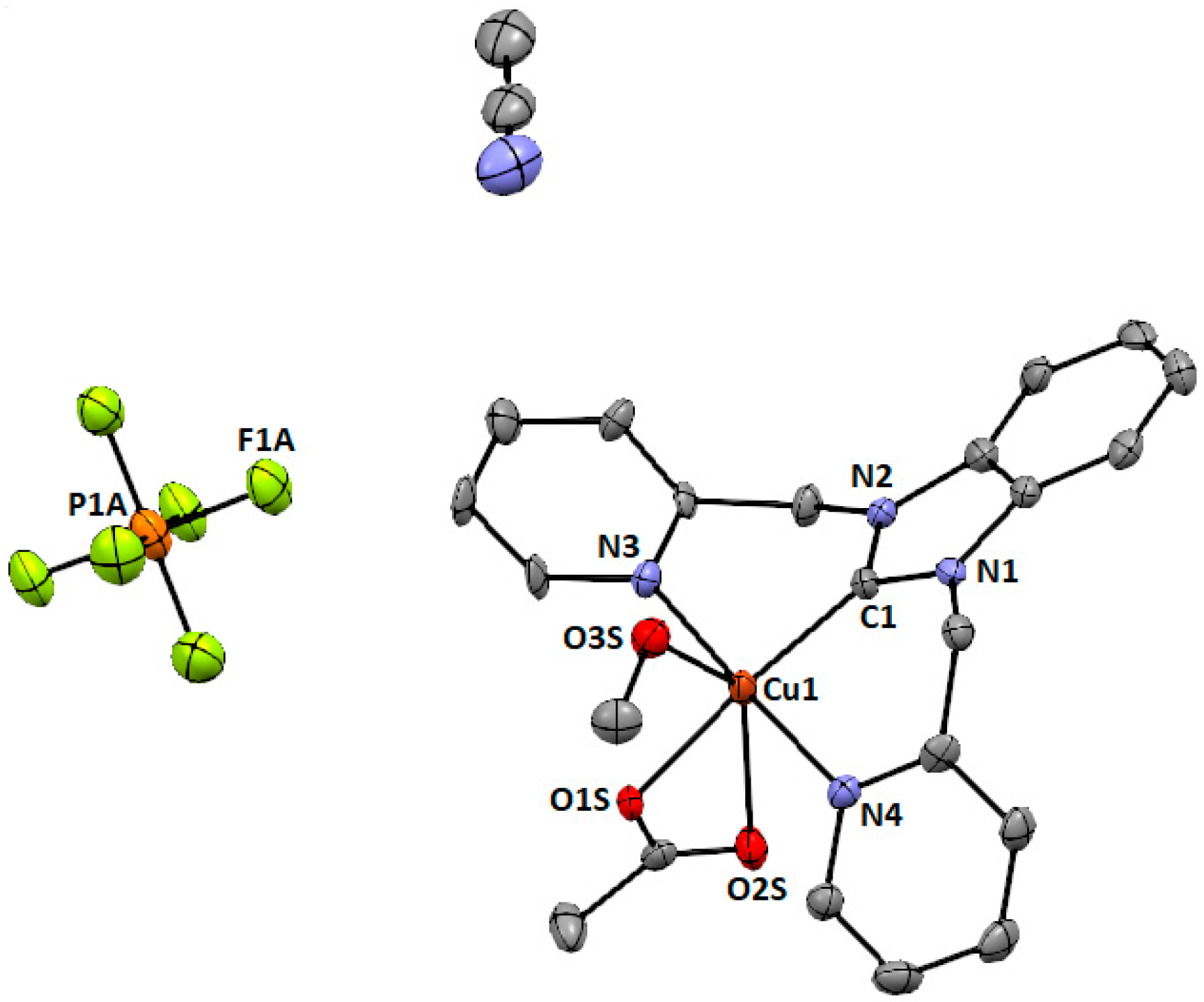 Chemistry 04 00040 g002 550