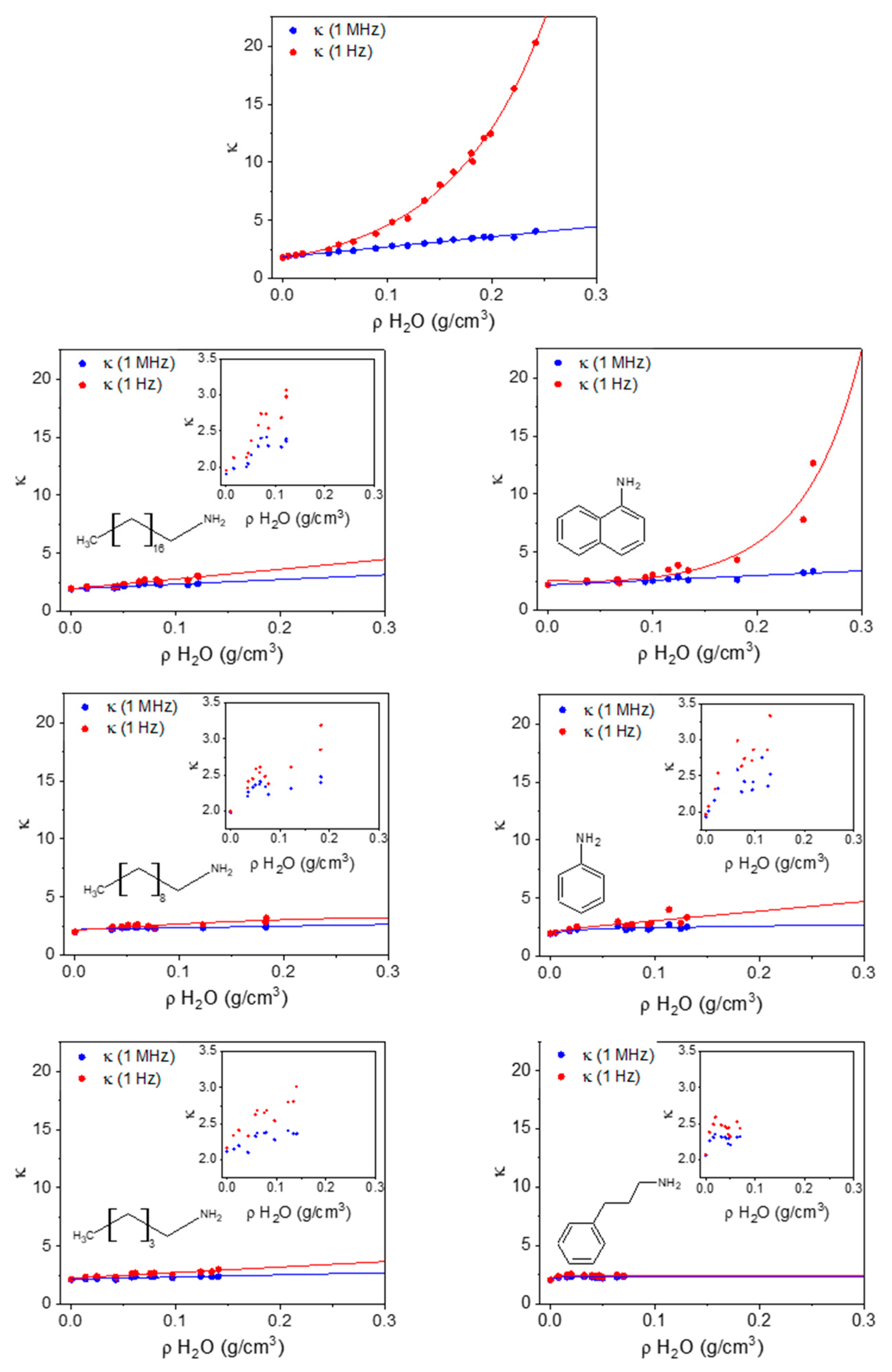 Chemistry 04 00041 g006