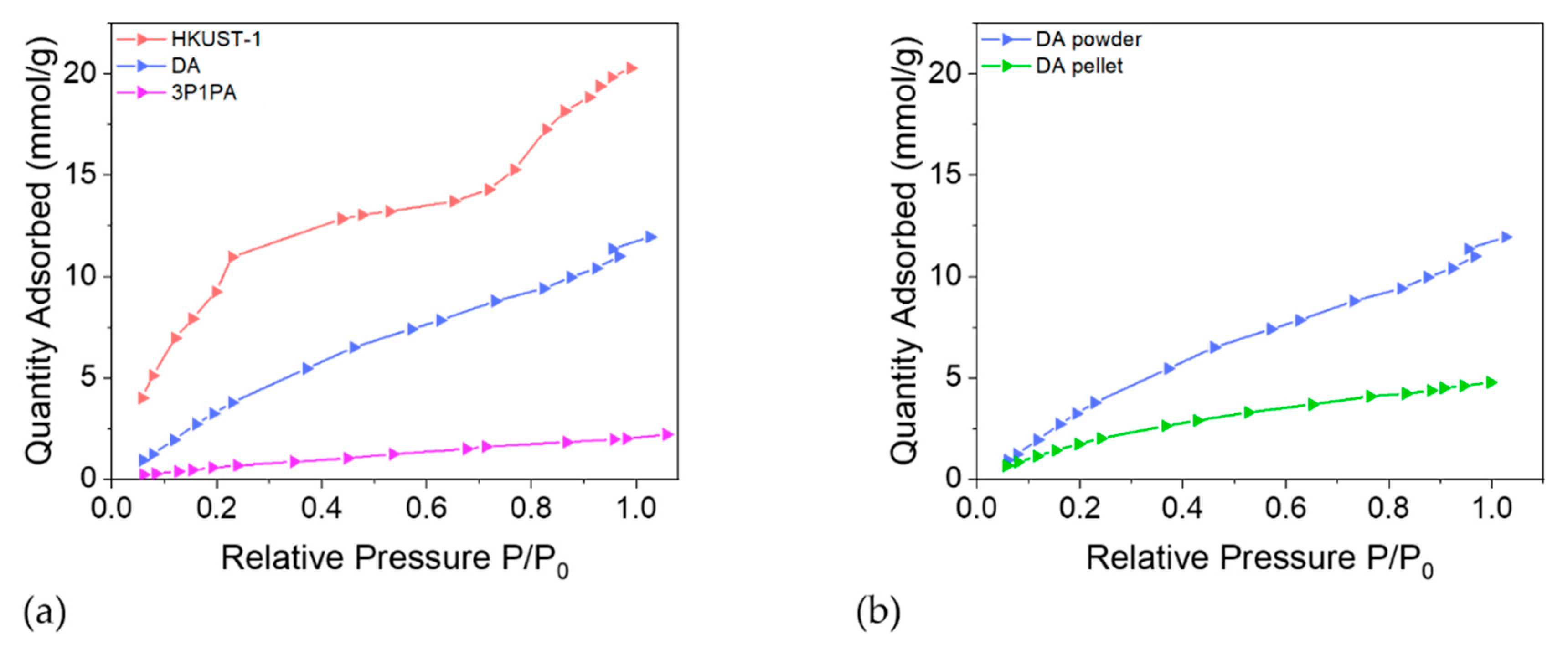 Chemistry 04 00041 g008