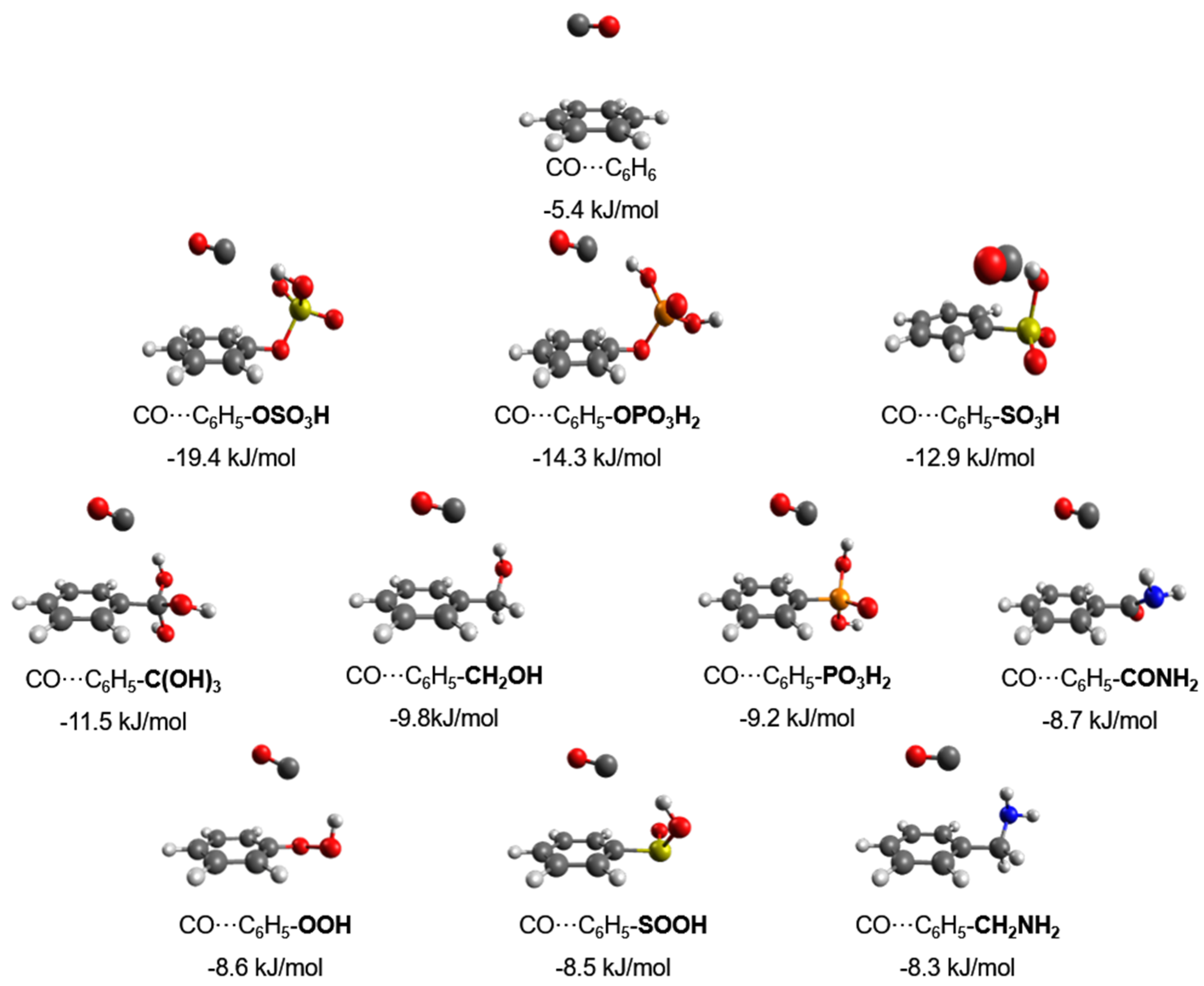 Chemistry 04 00043 g001 550