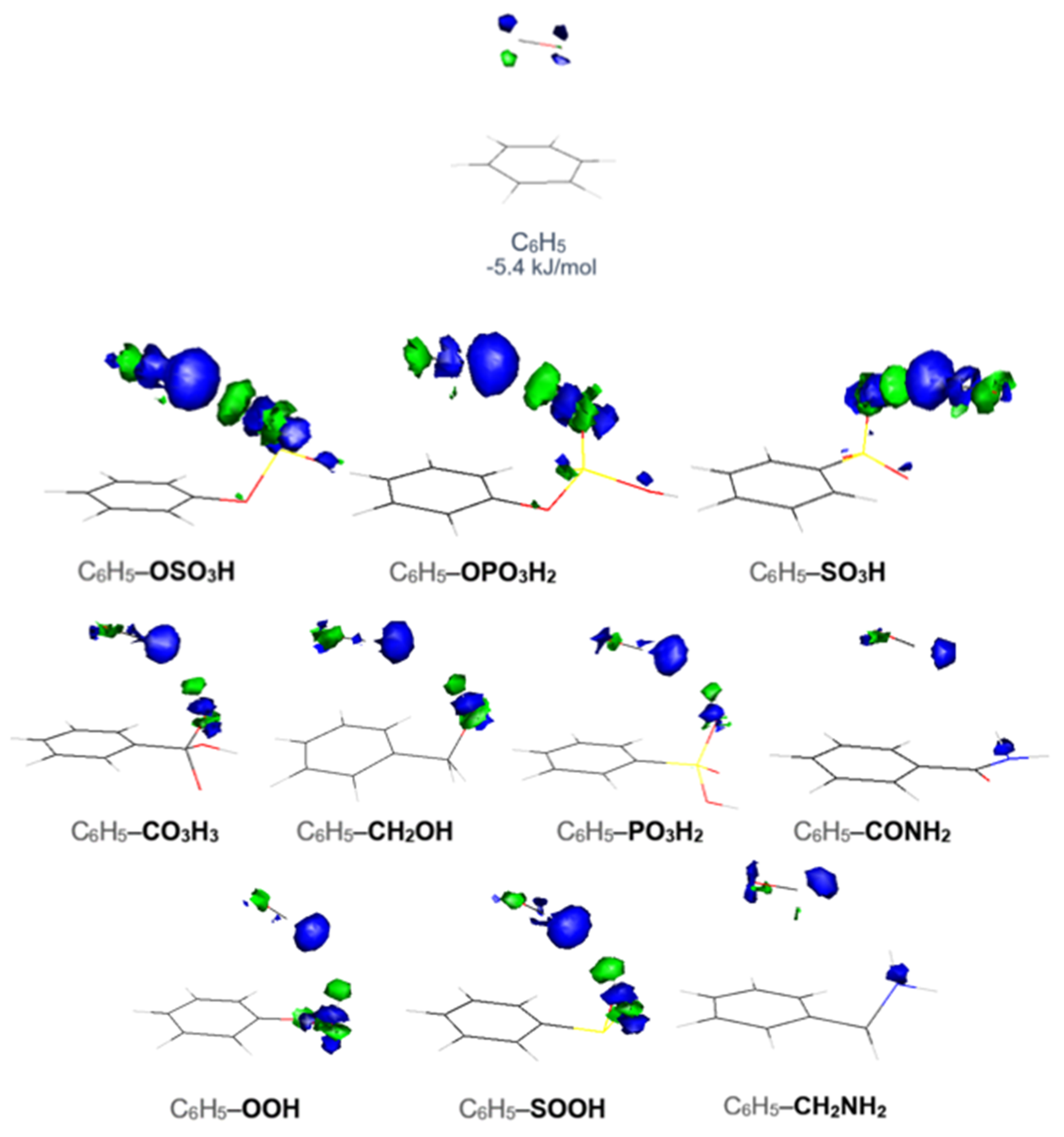Chemistry 04 00043 g005 550