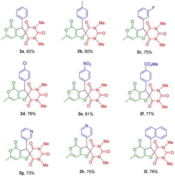 Chemistry 04 00044 i001