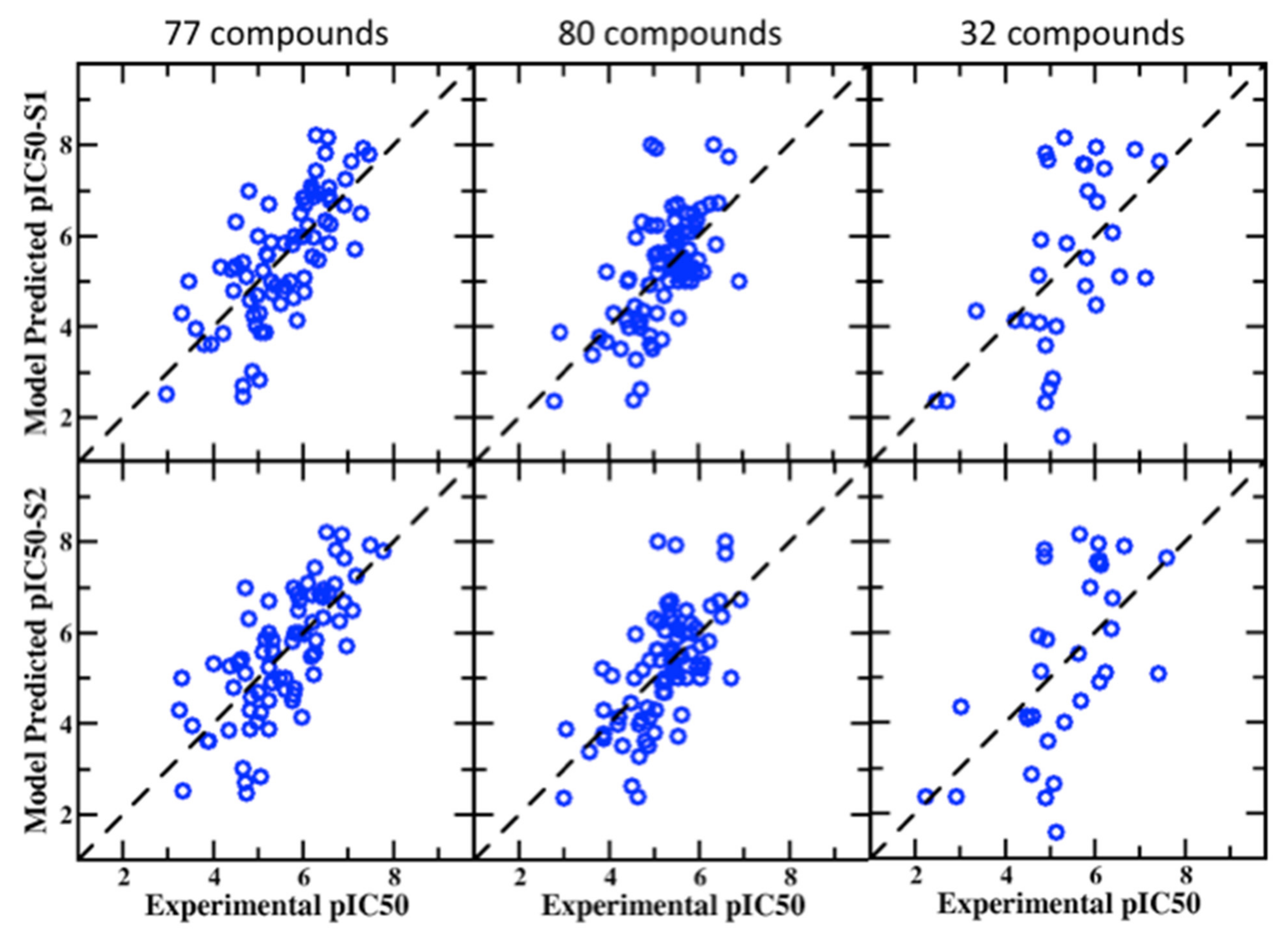 Chemistry 04 00045 g002
