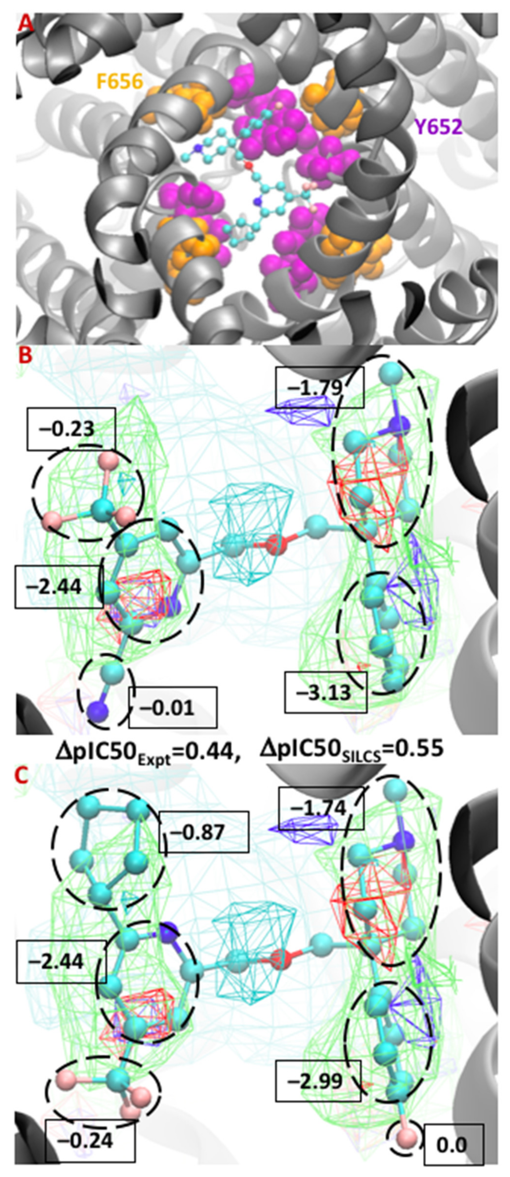 Chemistry 04 00045 g003