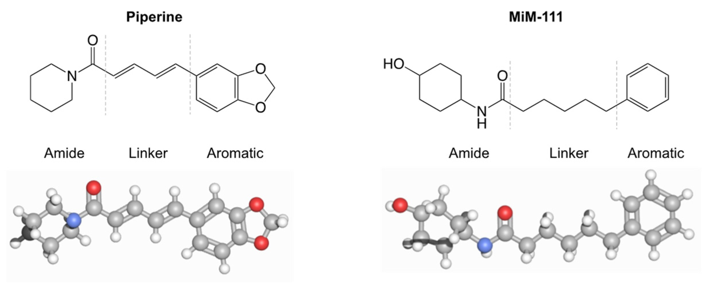 Chemistry 04 00047 g001