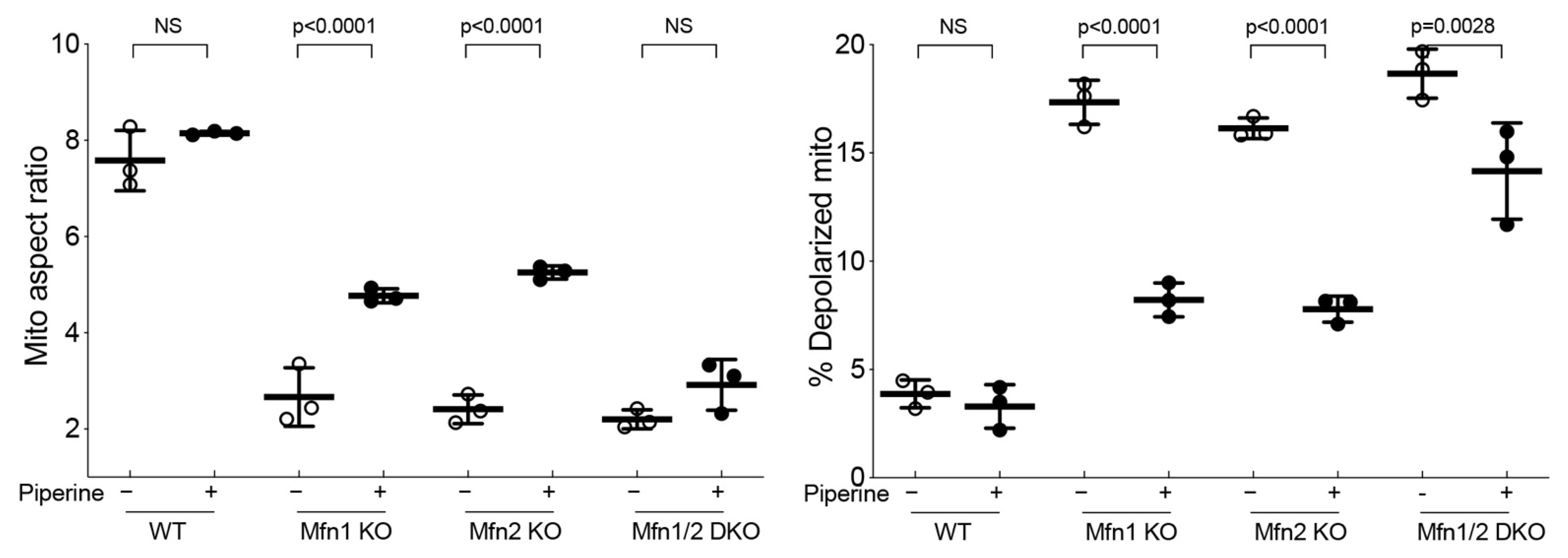 Chemistry 04 00047 g003