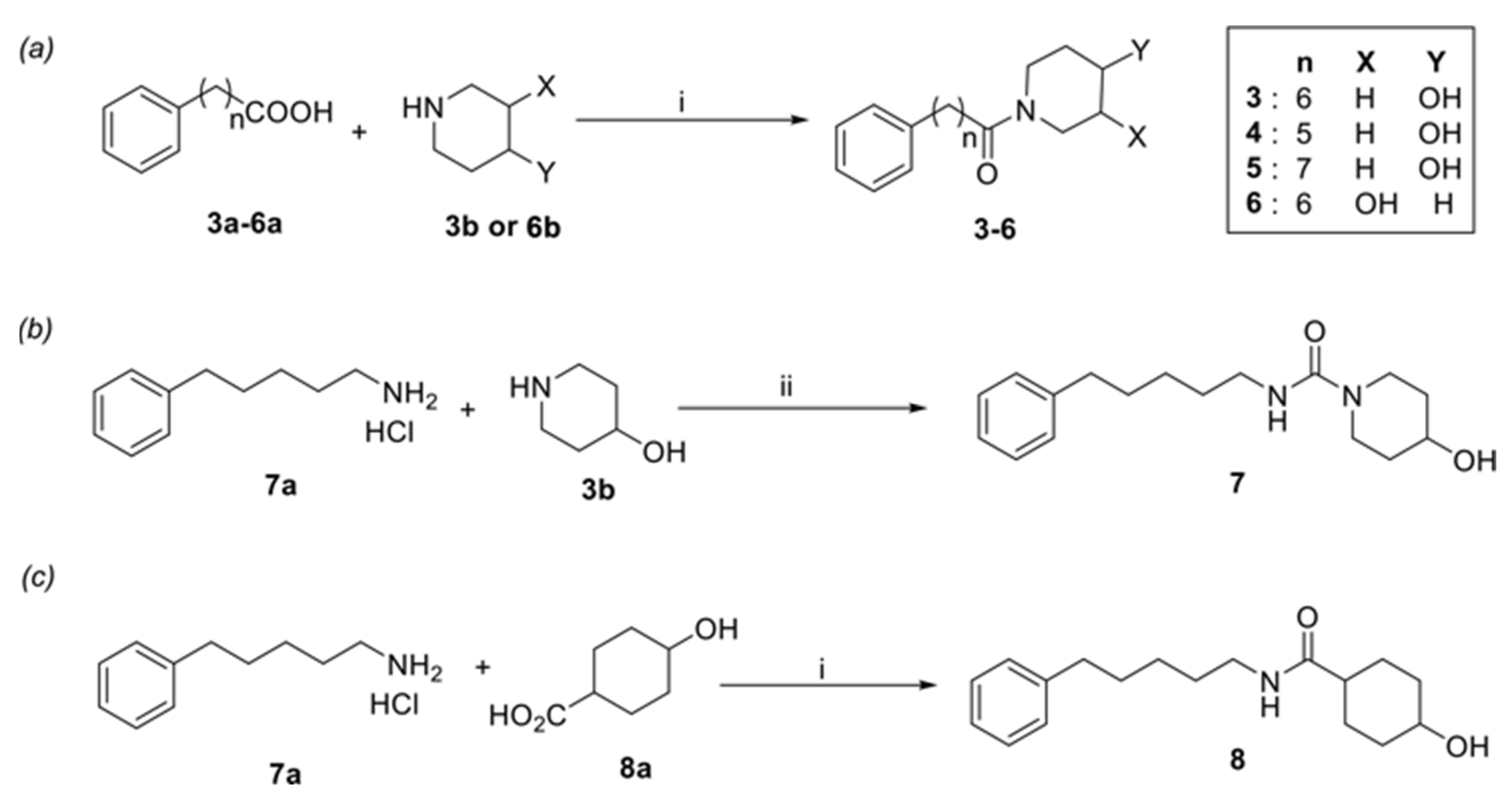 Chemistry 04 00047 sch001
