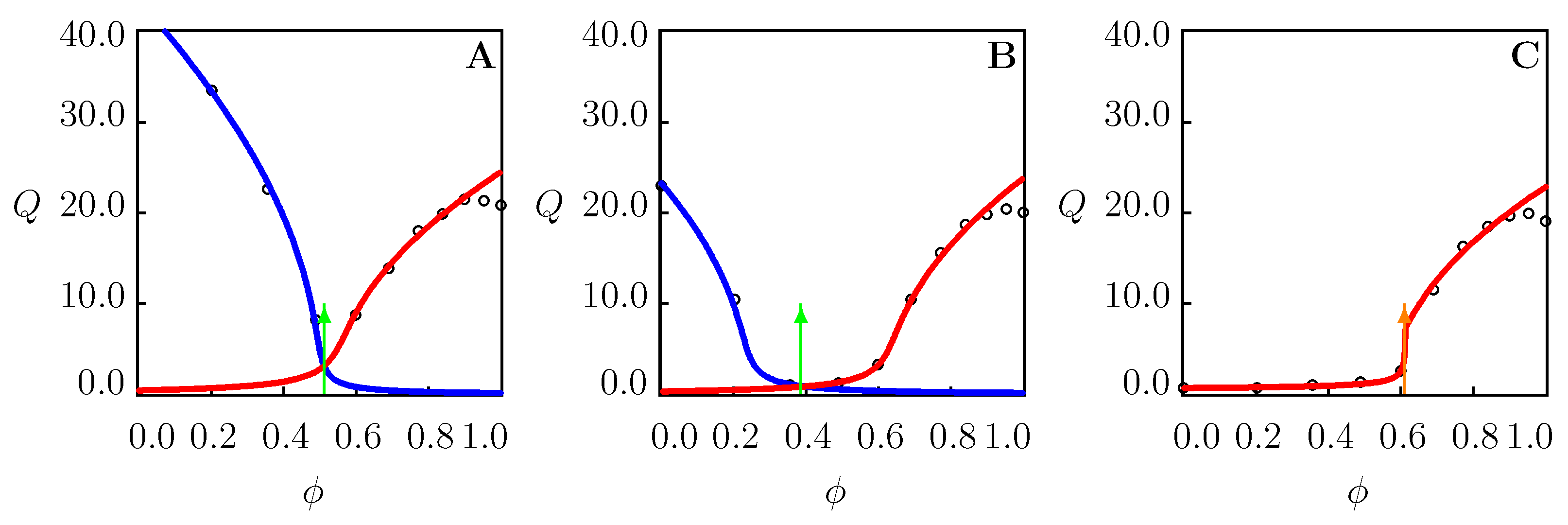 Chemistry 04 00049 g006