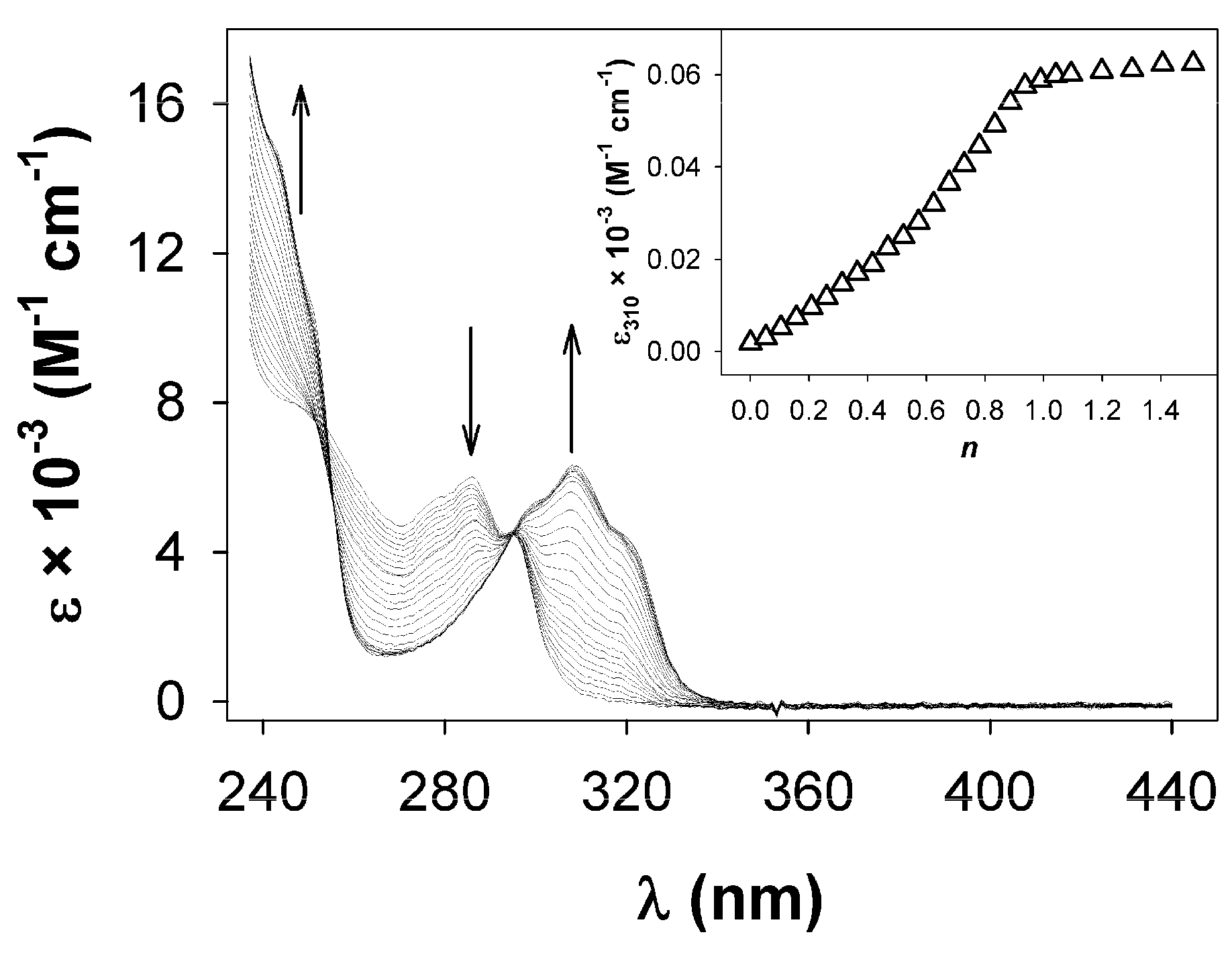 Chemistry 04 00051 g002