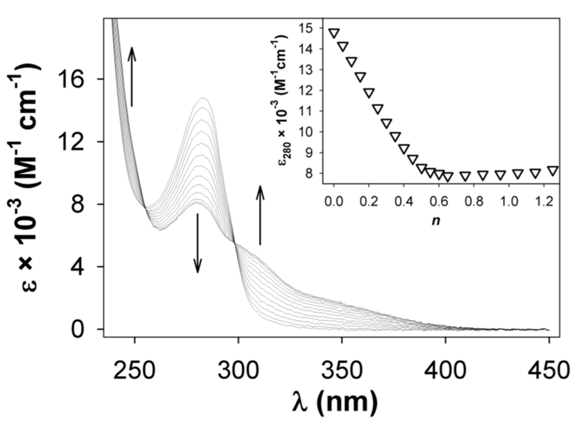 Chemistry 04 00051 g003