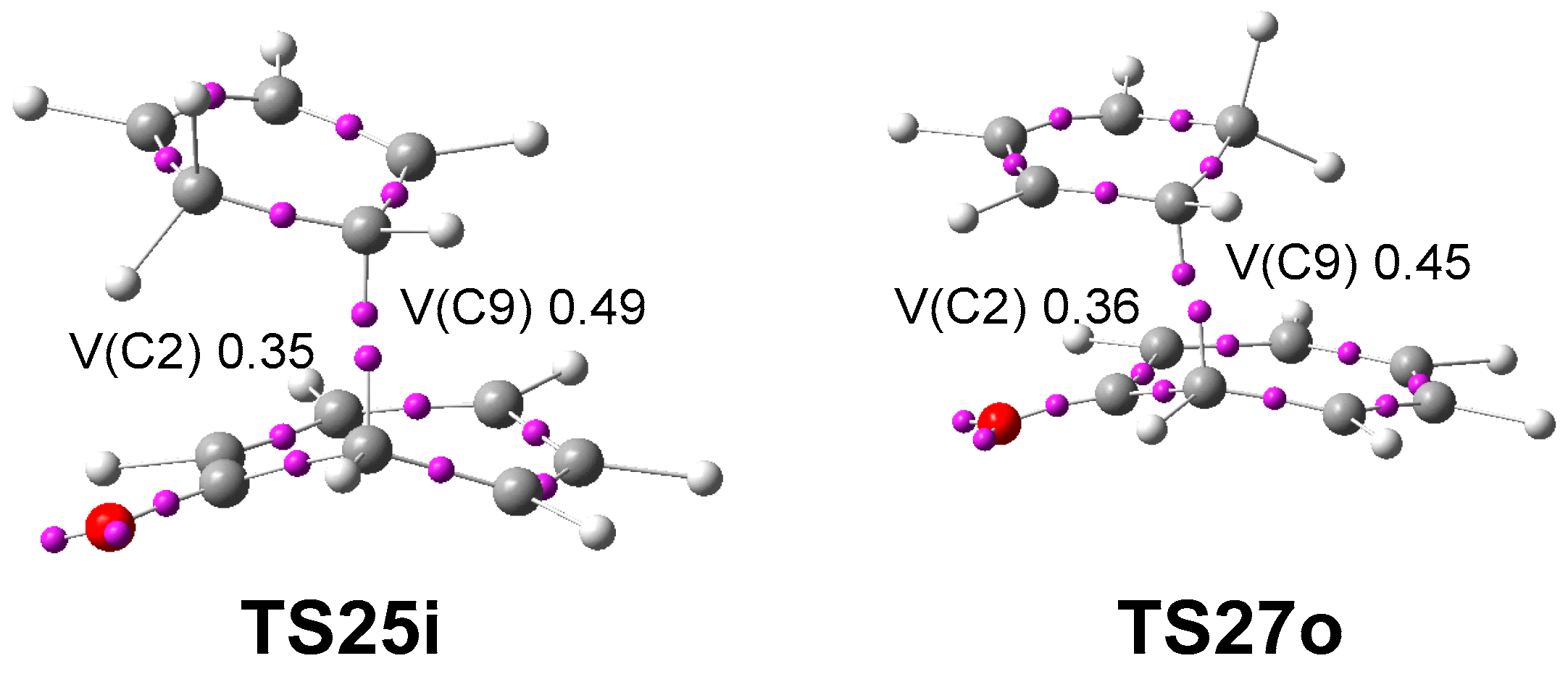 Chemistry 04 00052 g007 550